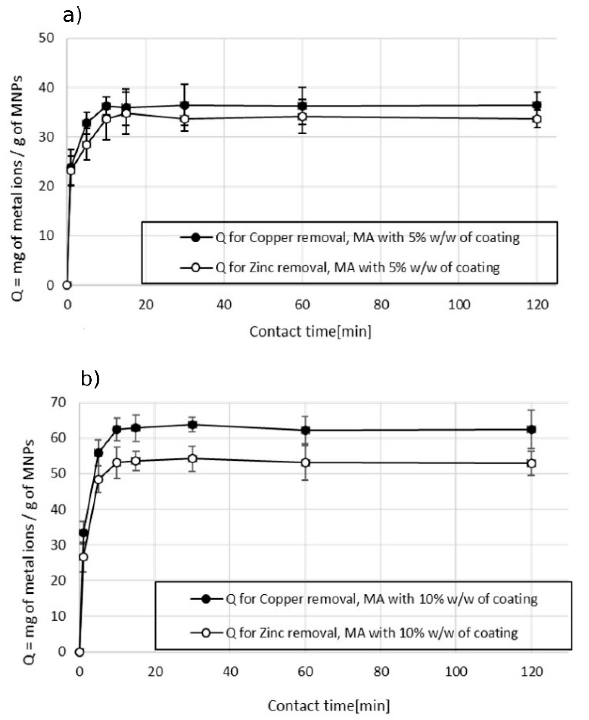 Minerals 11 00643 g009 Minerals 11 00643 g009
