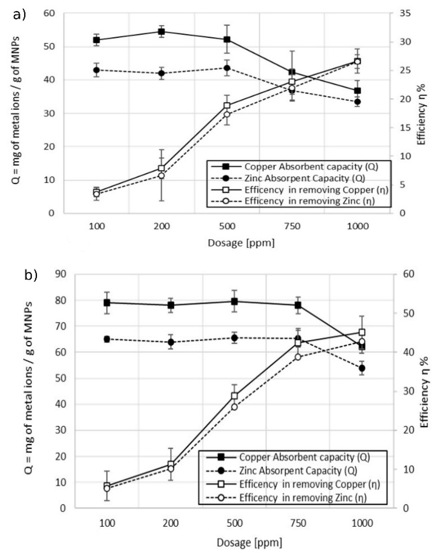 Minerals 11 00643 g010 Minerals 11 00643 g010