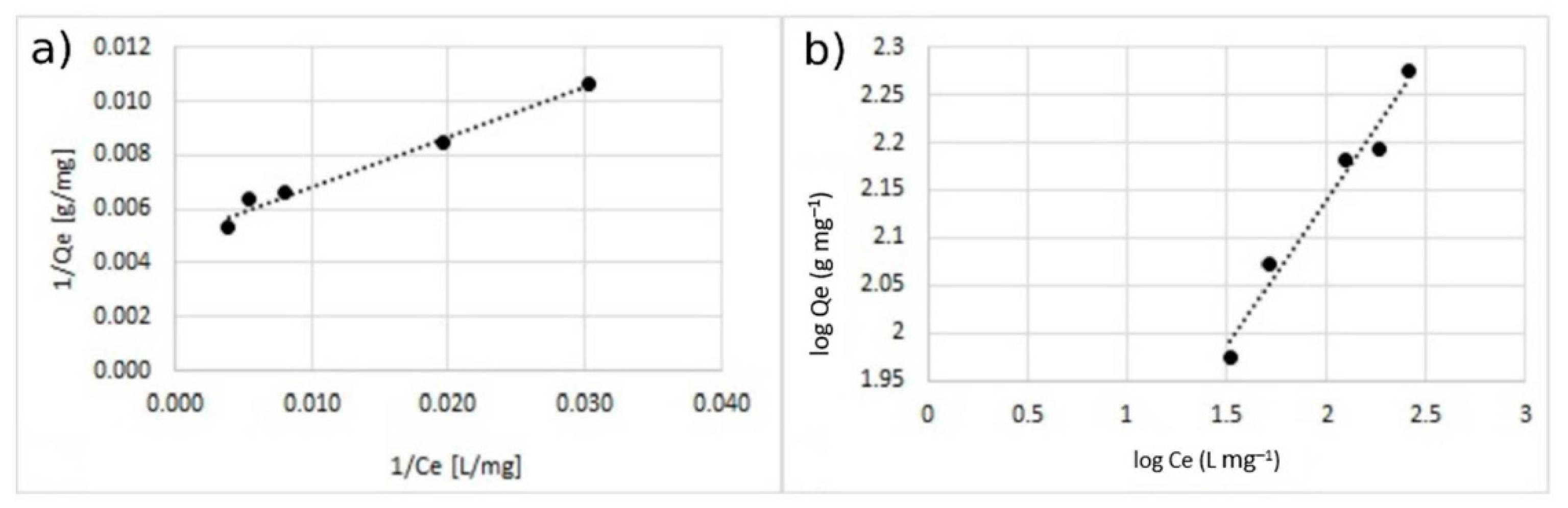Minerals 11 00643 g011 Minerals 11 00643 g011