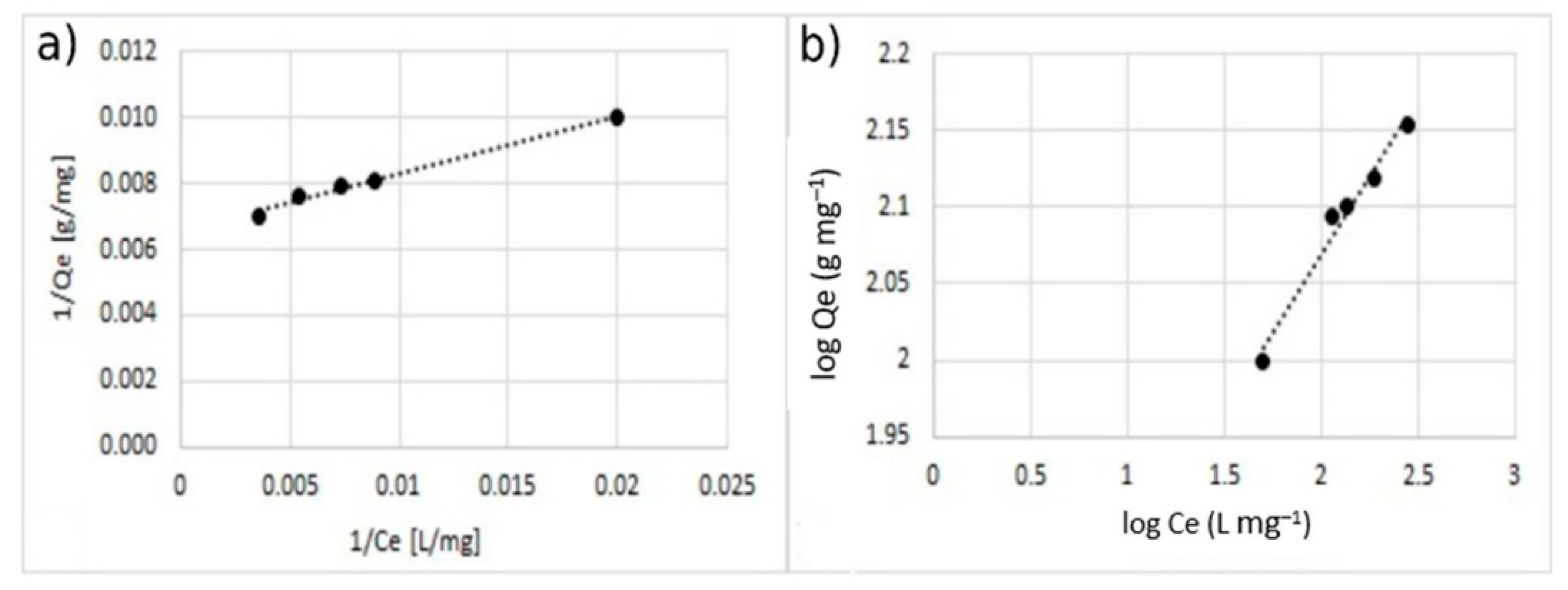 Minerals 11 00643 g012 Minerals 11 00643 g012