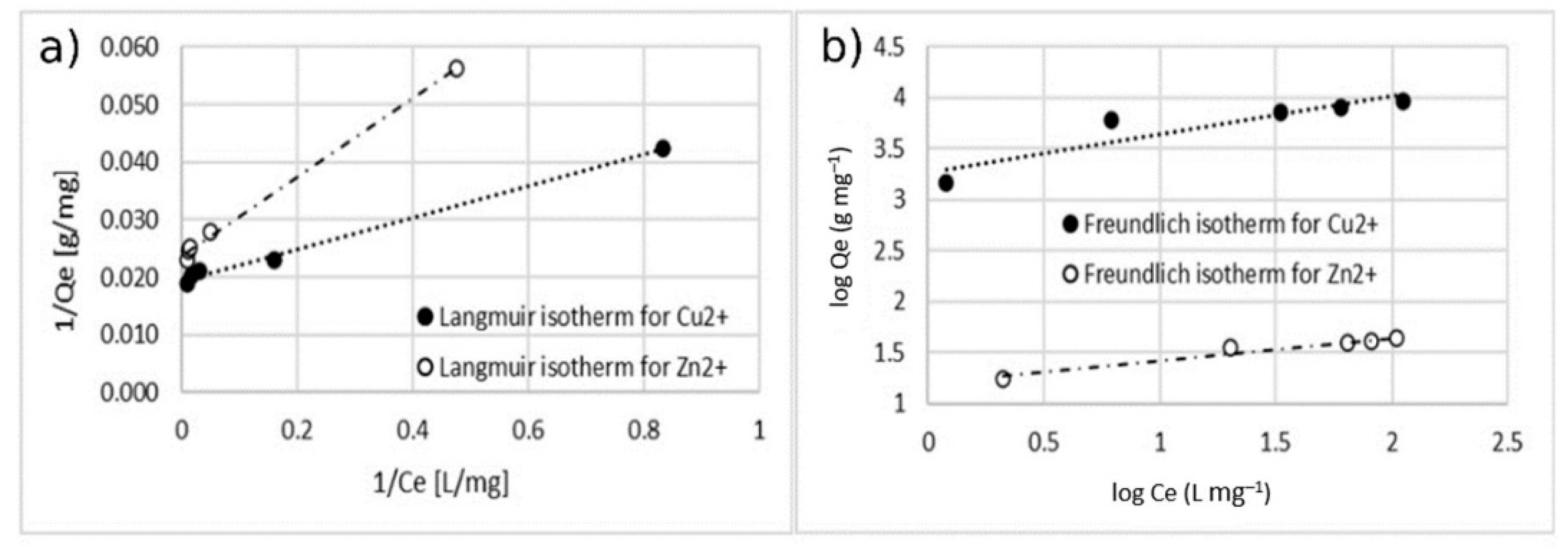 Minerals 11 00643 g014 Minerals 11 00643 g014