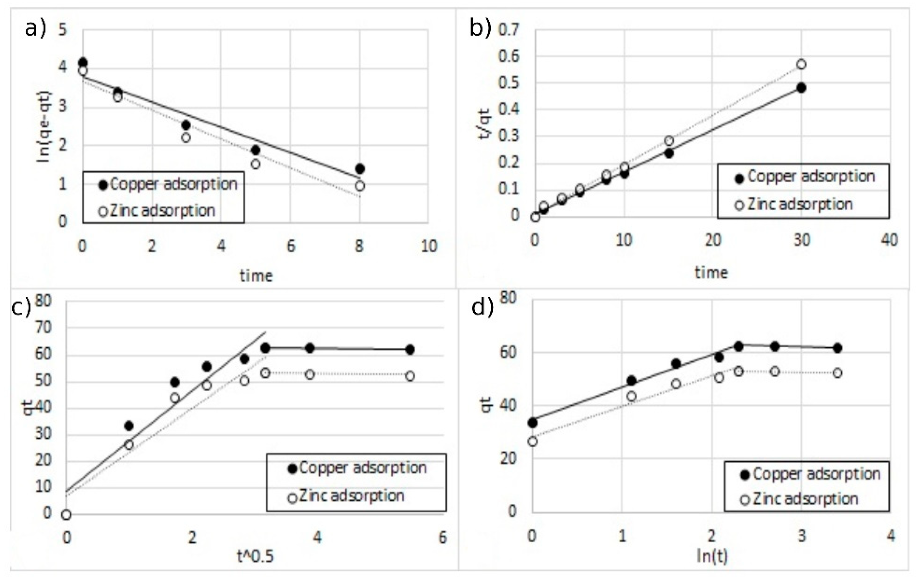 Minerals 11 00643 g017 Minerals 11 00643 g017