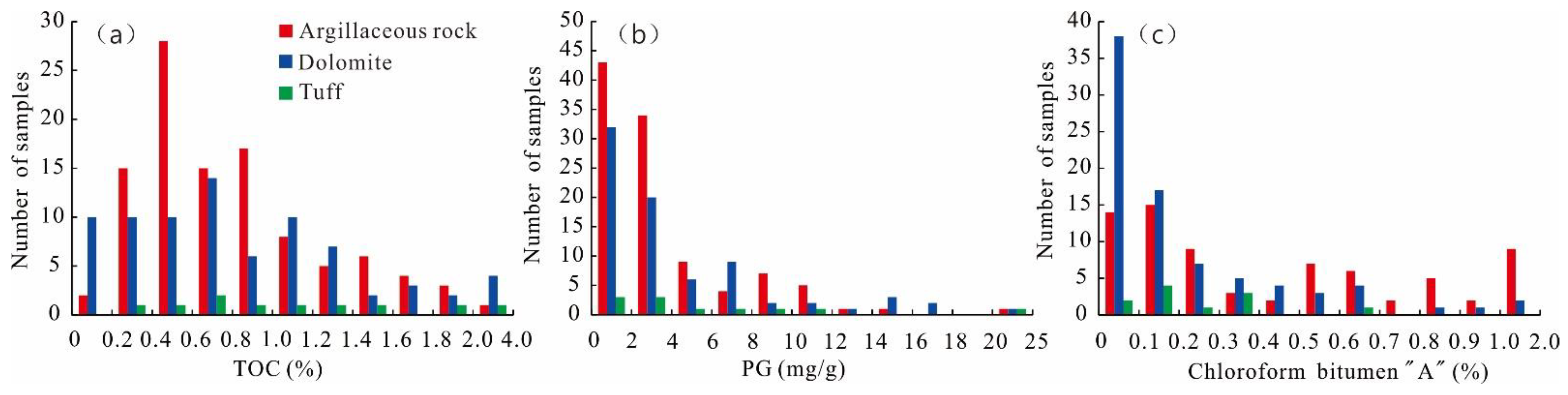 Minerals 11 00644 g002