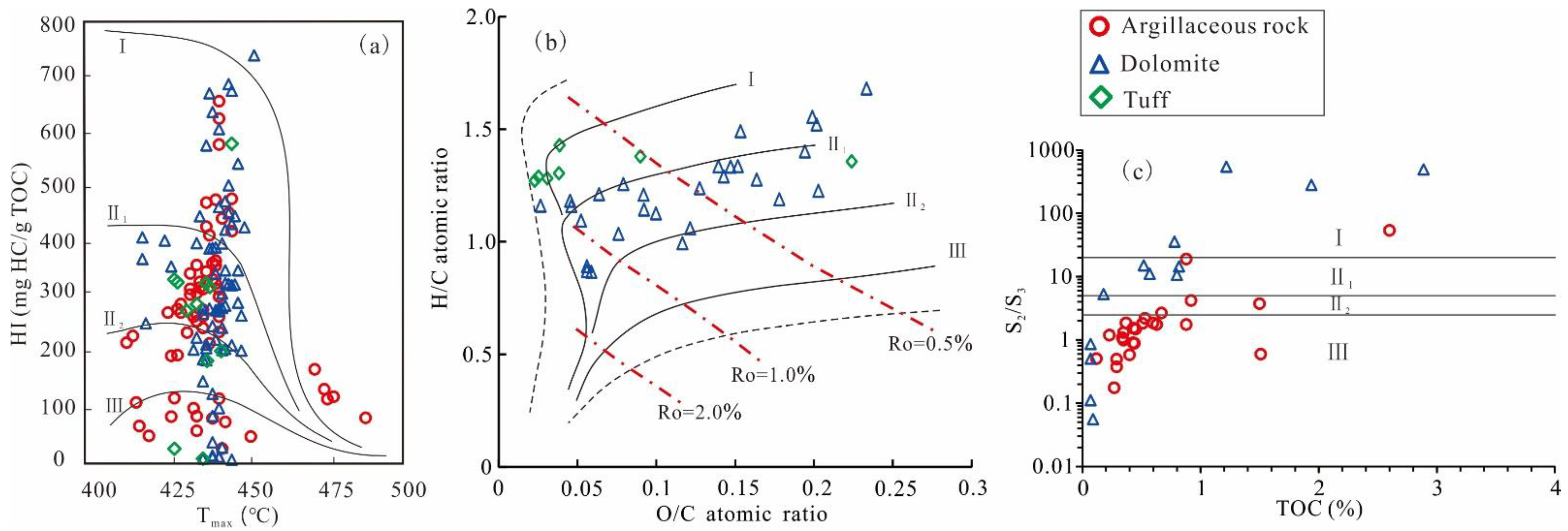 Minerals 11 00644 g004