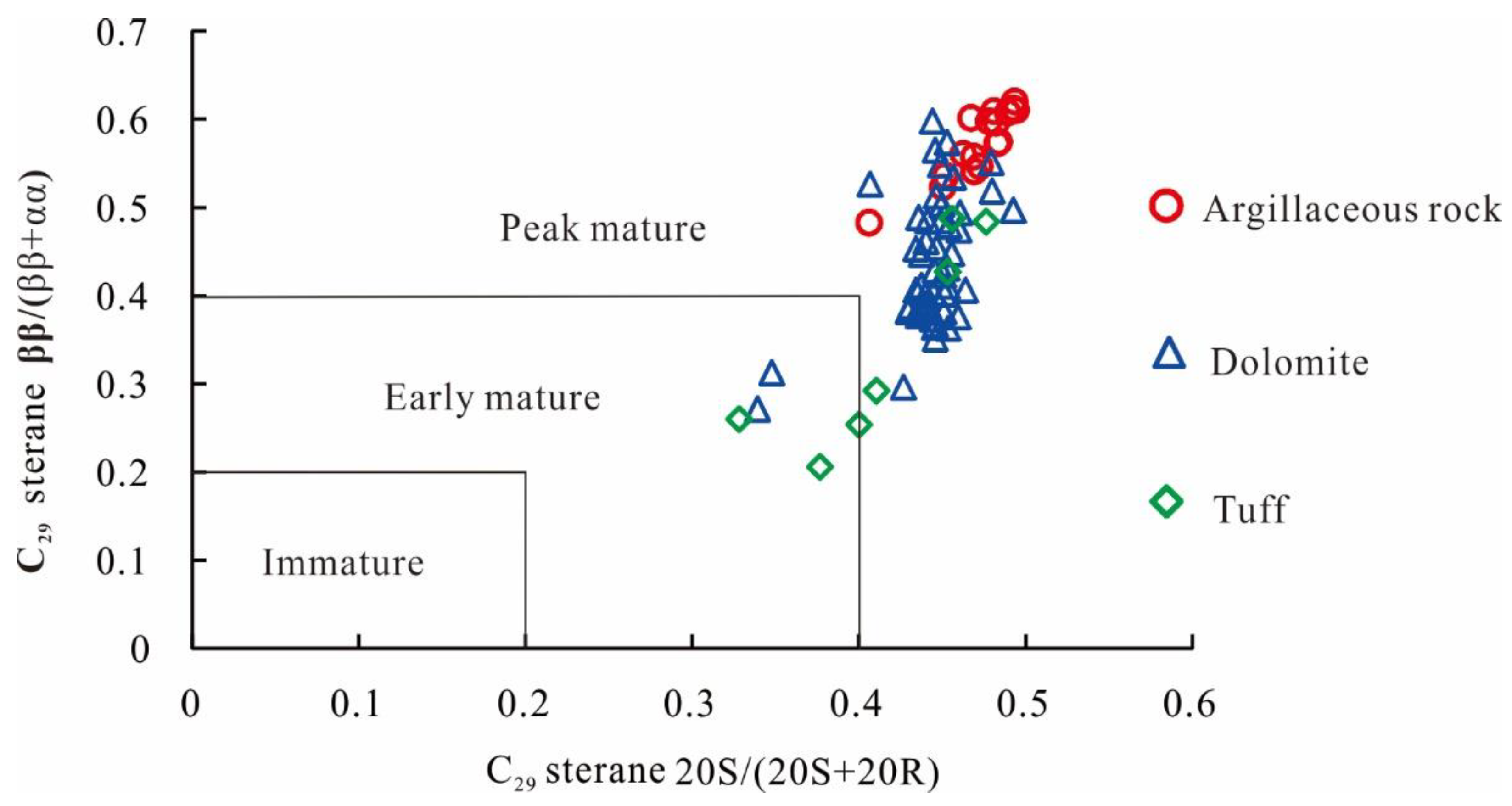 Minerals 11 00644 g005