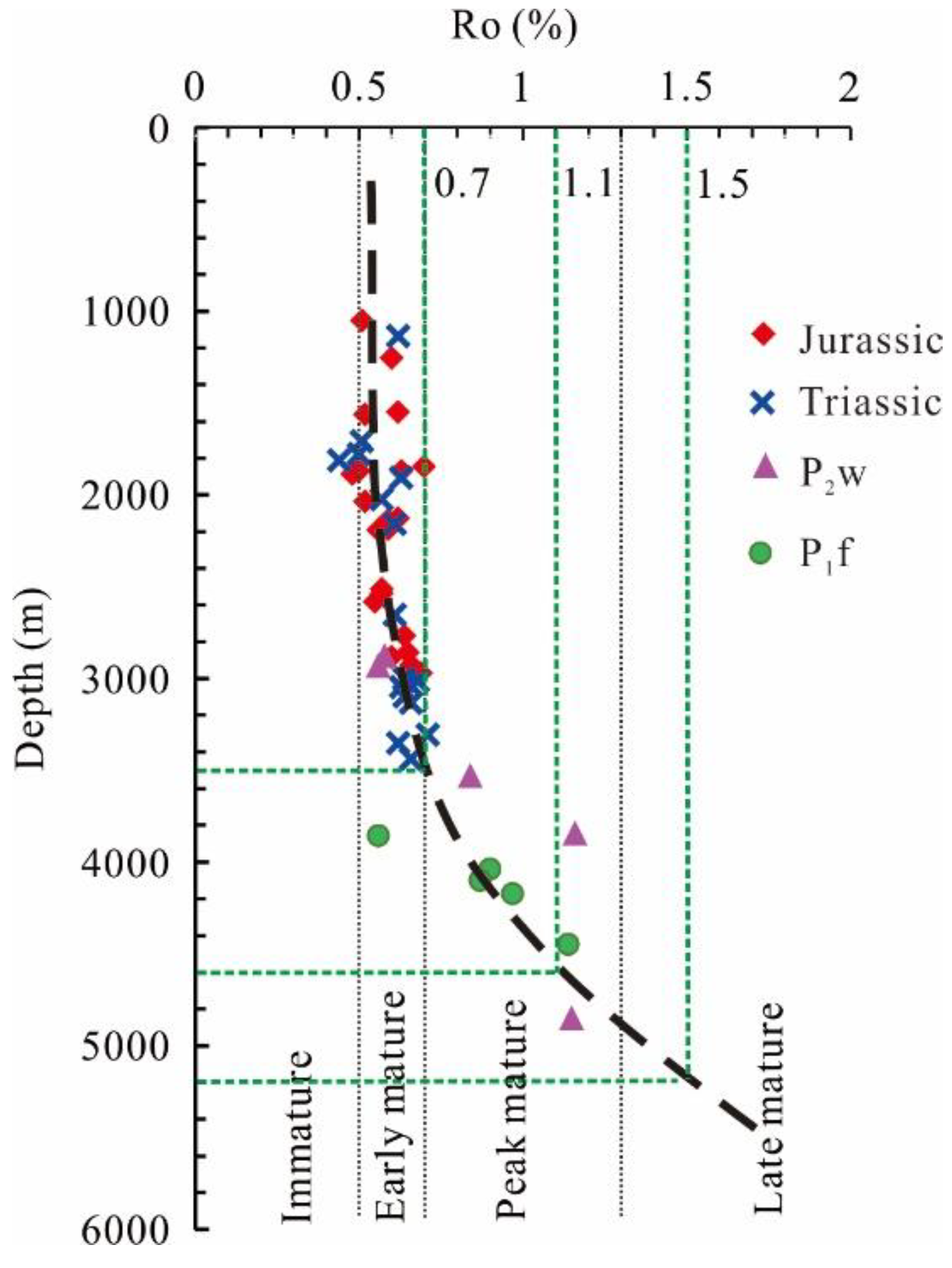 Minerals 11 00644 g006