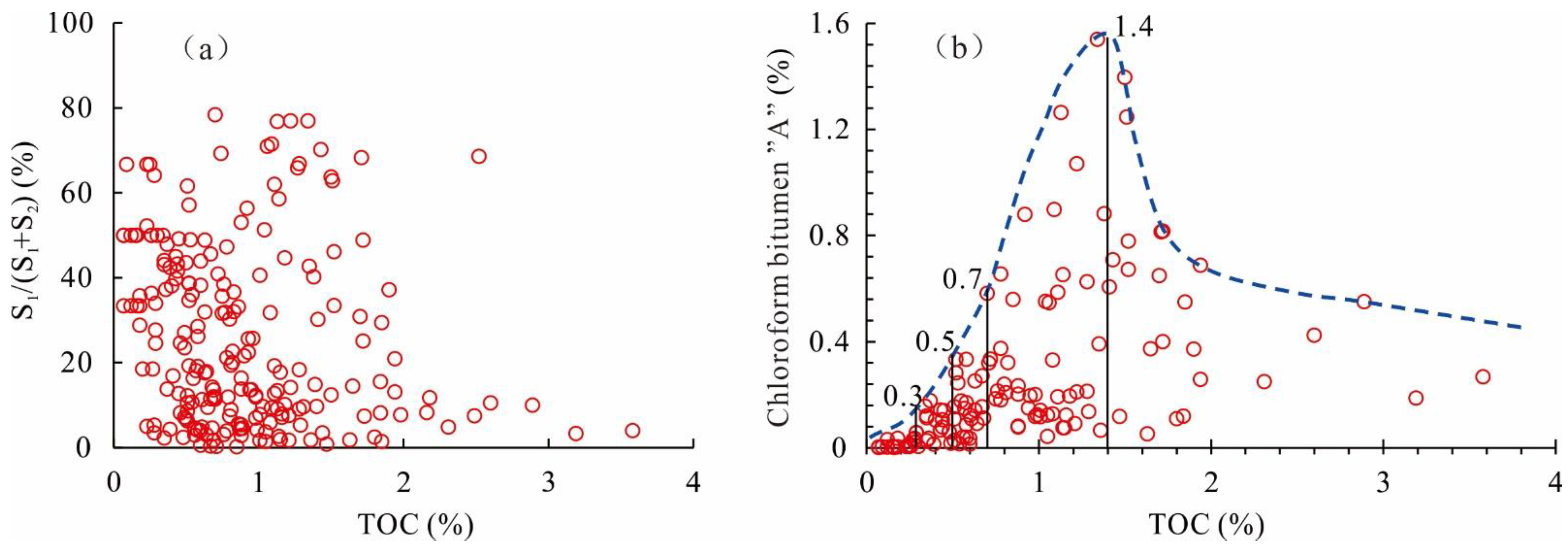 Minerals 11 00644 g007