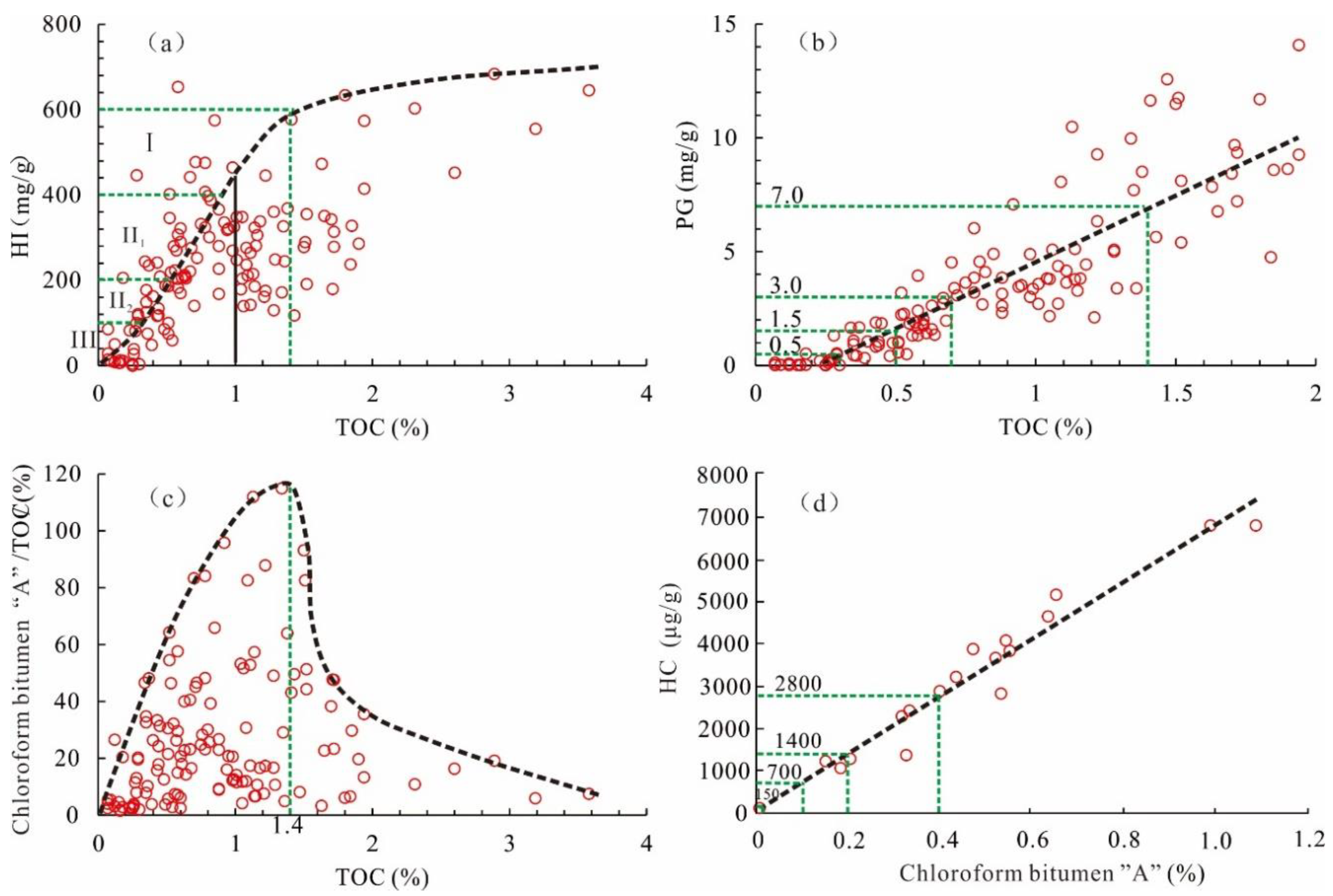 Minerals 11 00644 g008