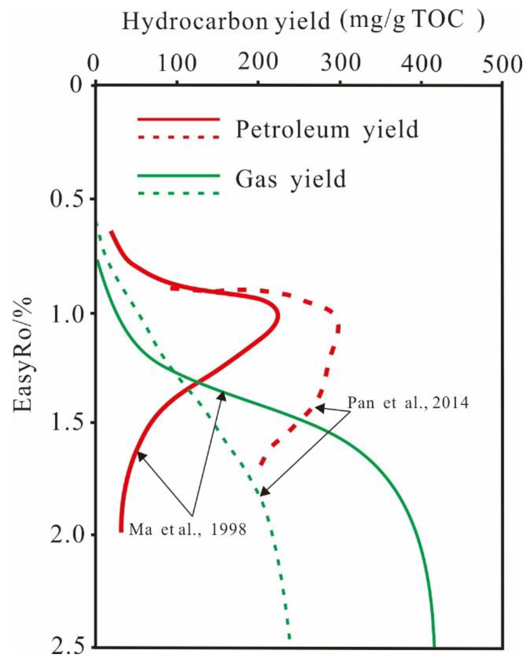 Minerals 11 00644 g009