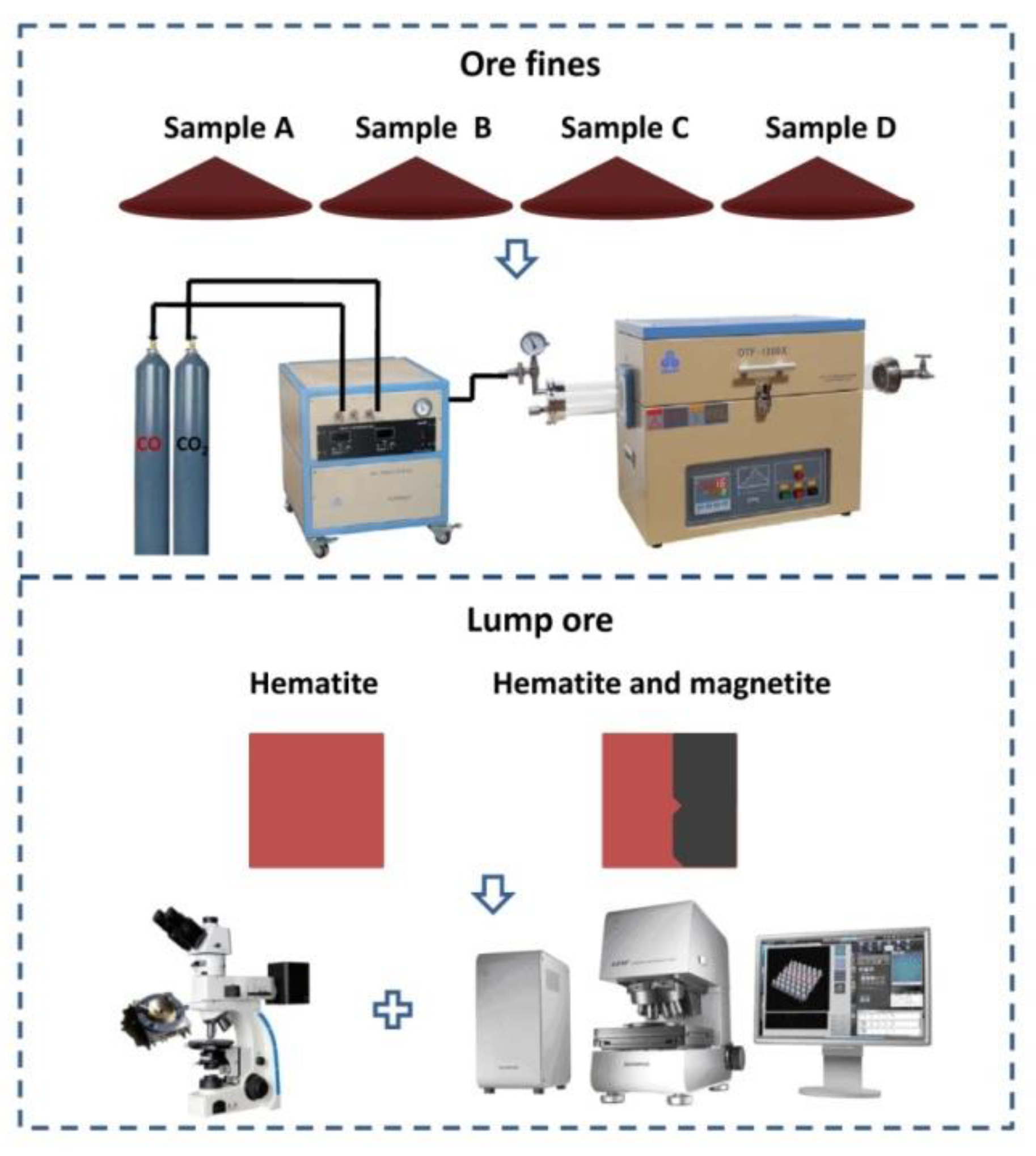 Minerals 11 00645 g003