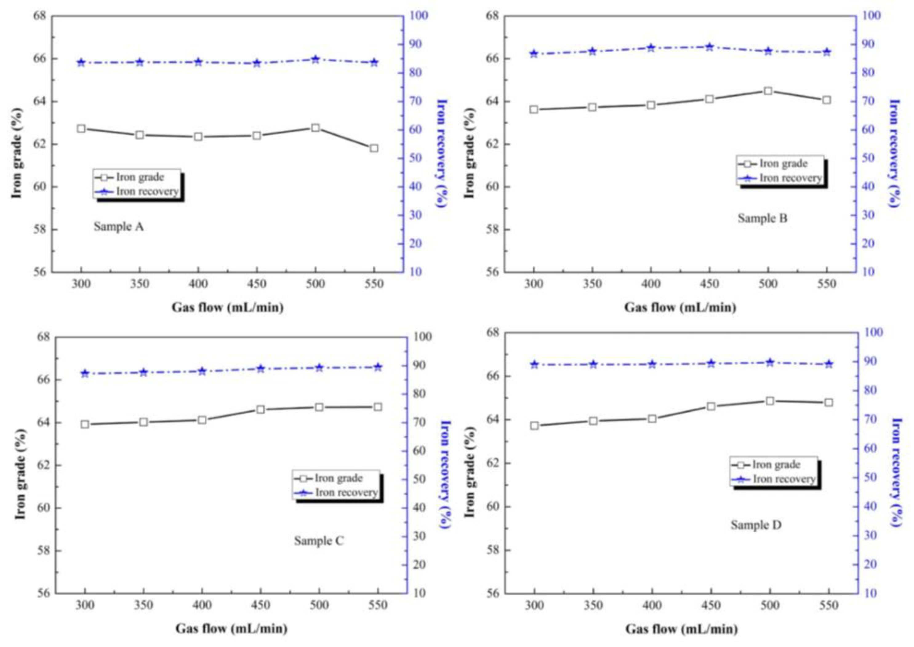 Minerals 11 00645 g012