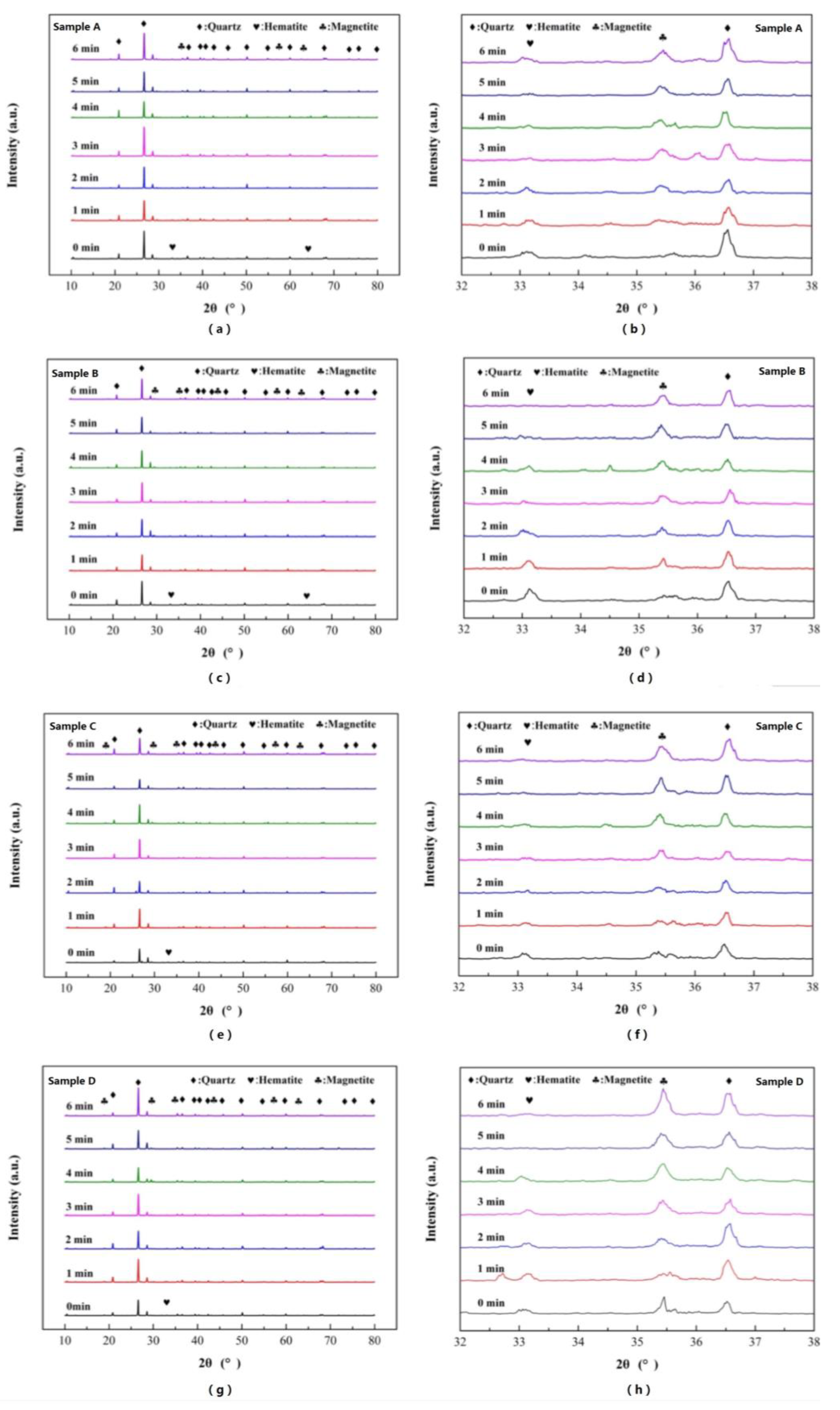 Minerals 11 00645 g013
