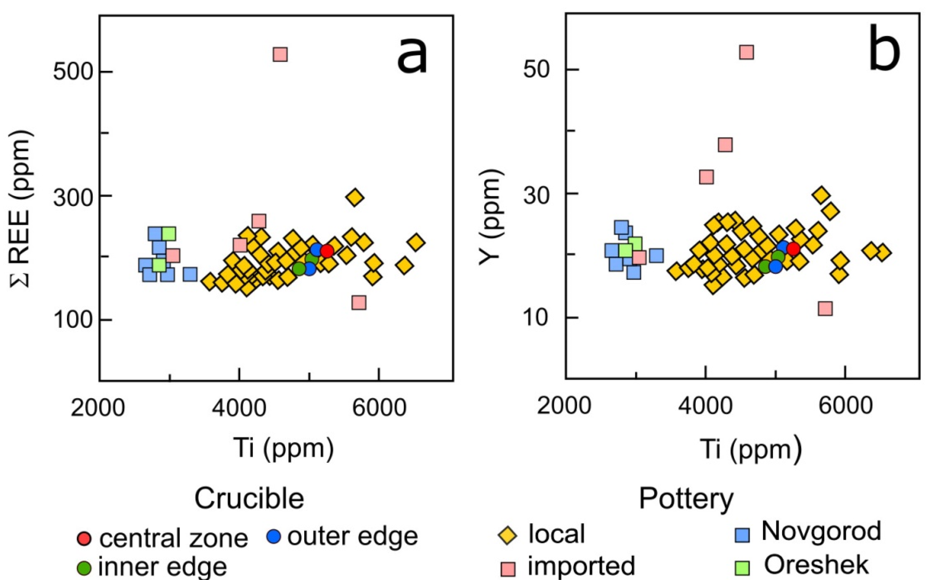 Minerals 11 00648 g009 Minerals 11 00648 g009