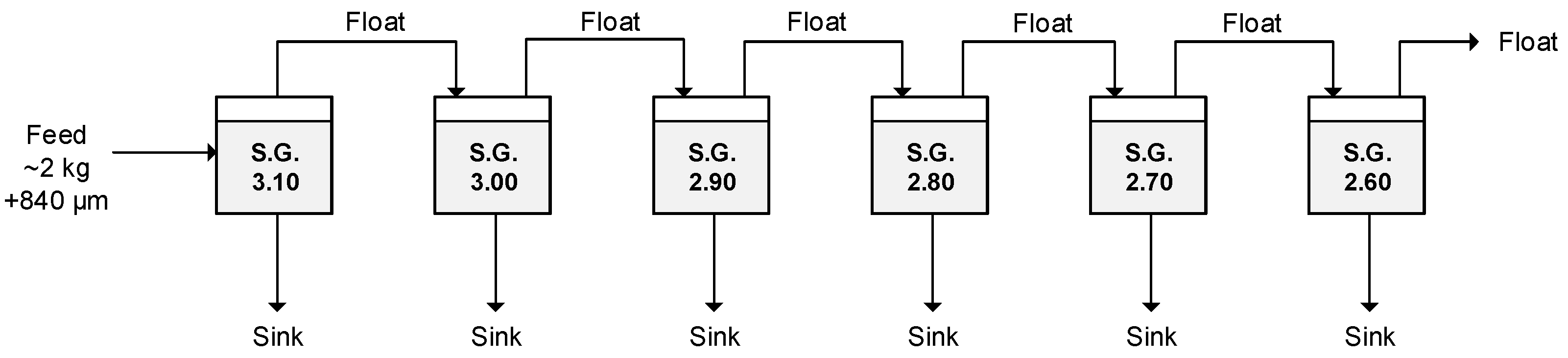 Minerals 11 00649 g002 Minerals 11 00649 g002