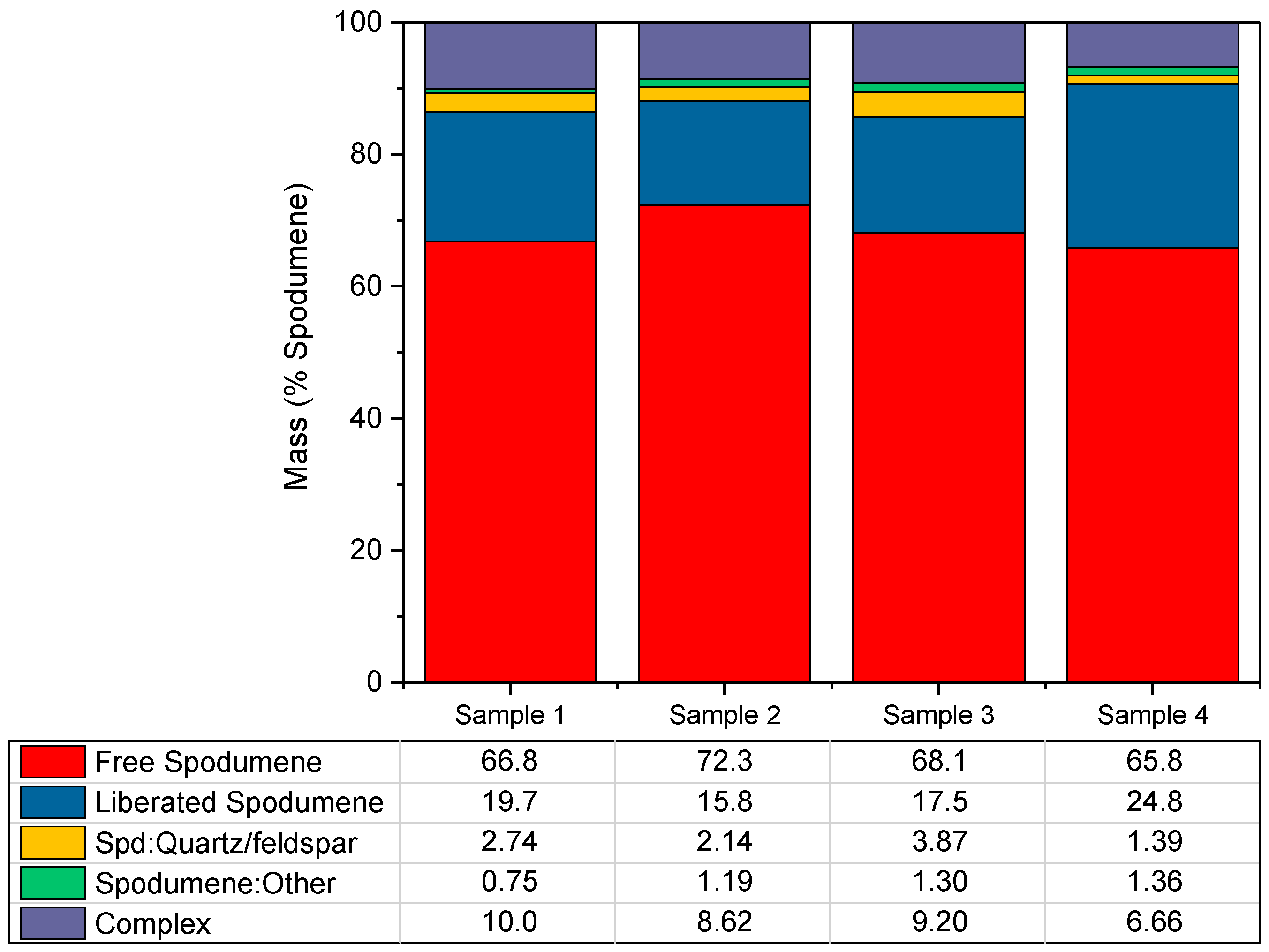 Minerals 11 00649 g004 Minerals 11 00649 g004
