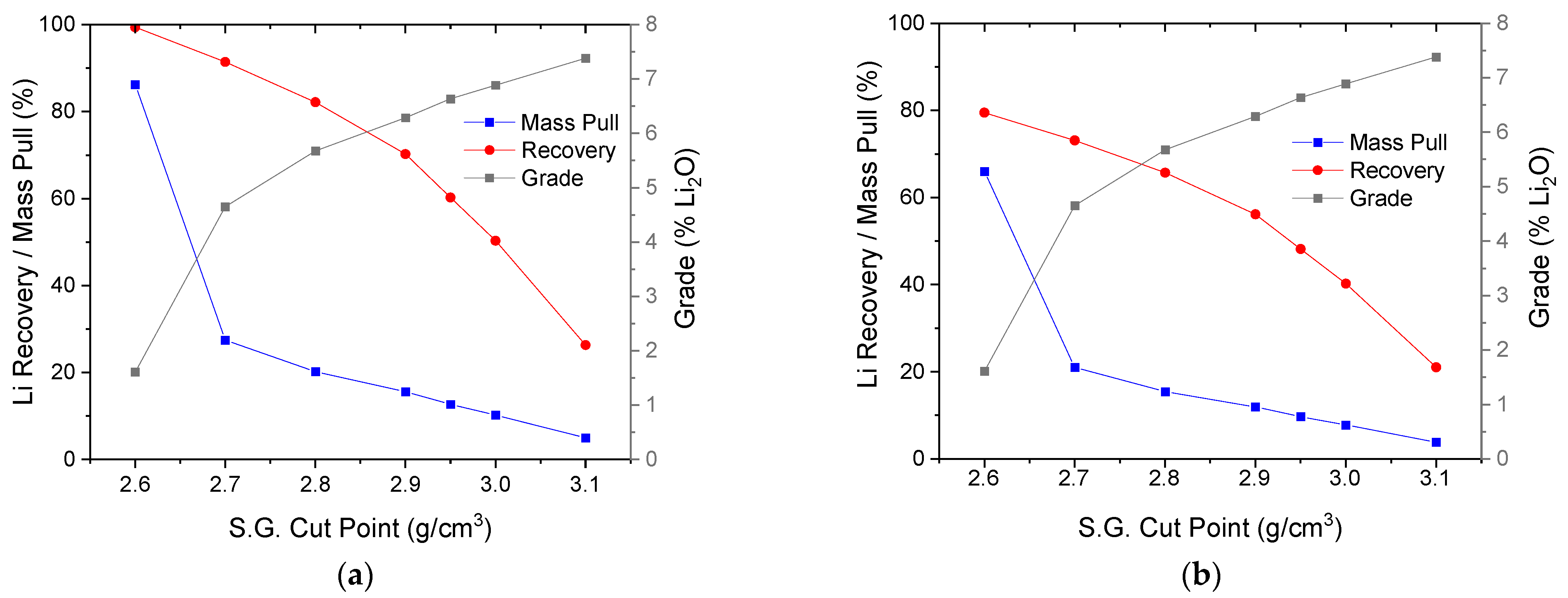 Minerals 11 00649 g005 Minerals 11 00649 g005