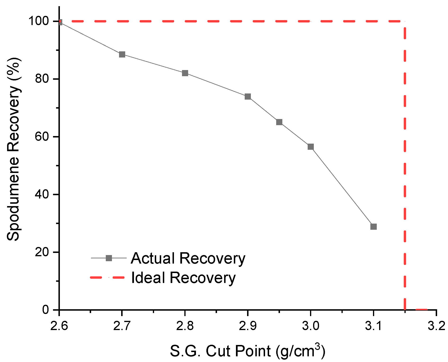 Minerals 11 00649 g008 Minerals 11 00649 g008
