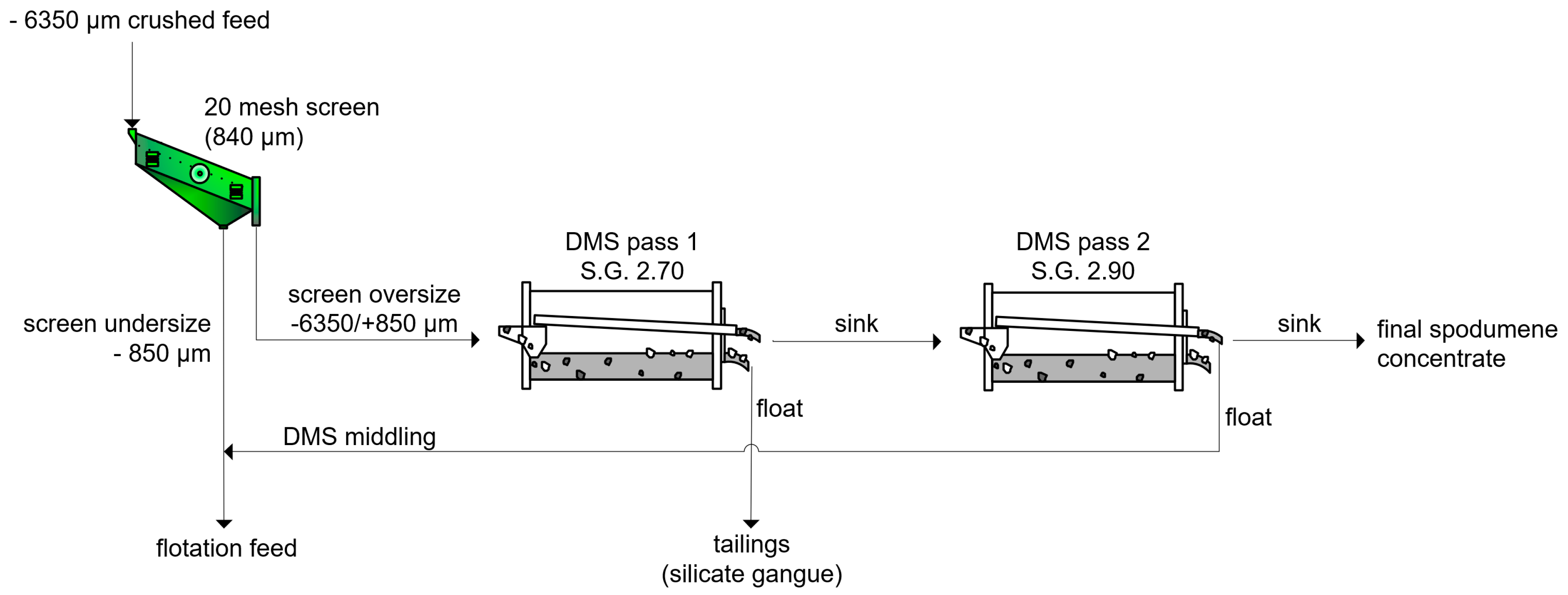 Minerals 11 00649 g009 Minerals 11 00649 g009