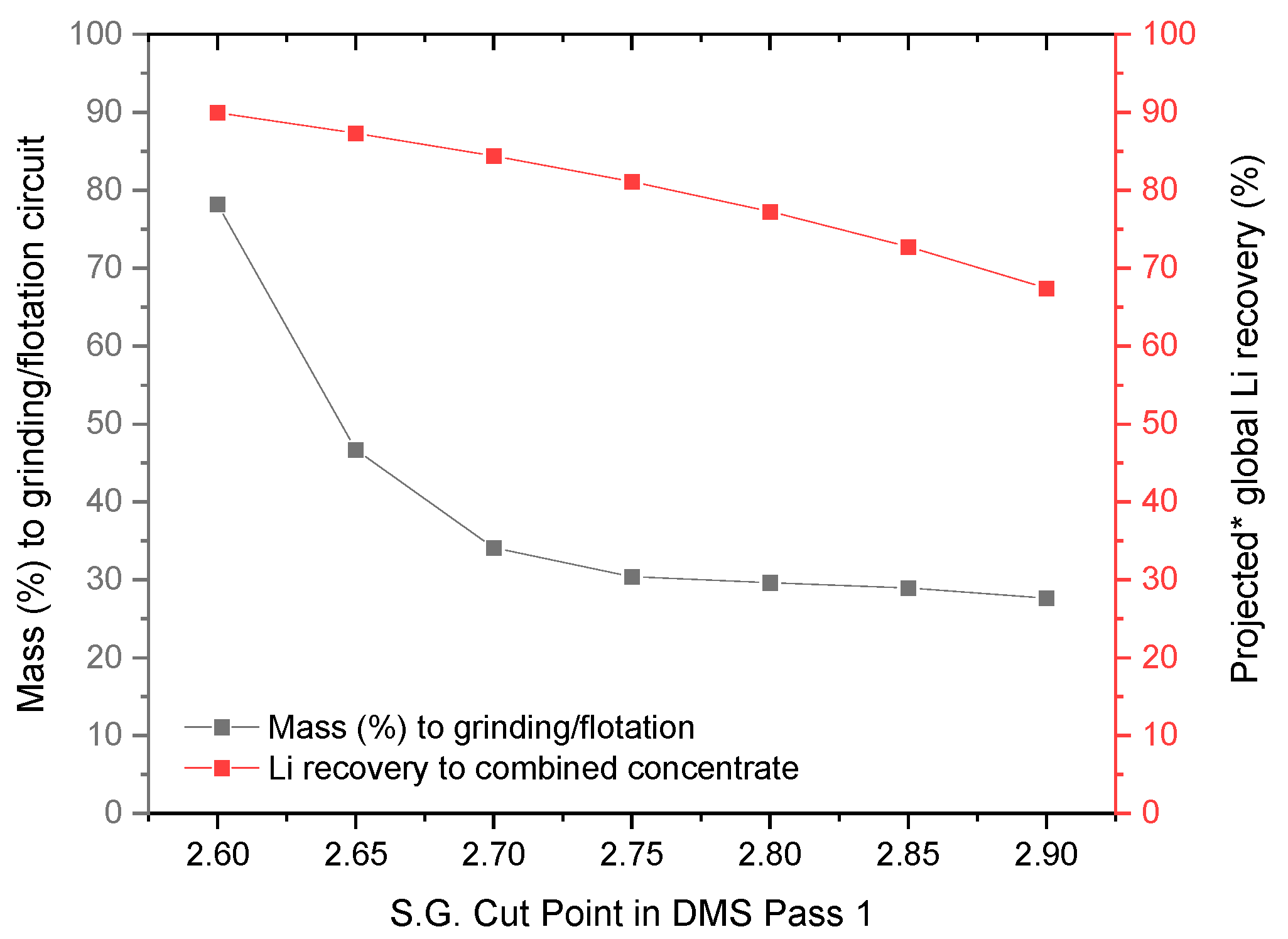 Minerals 11 00649 g011 Minerals 11 00649 g011