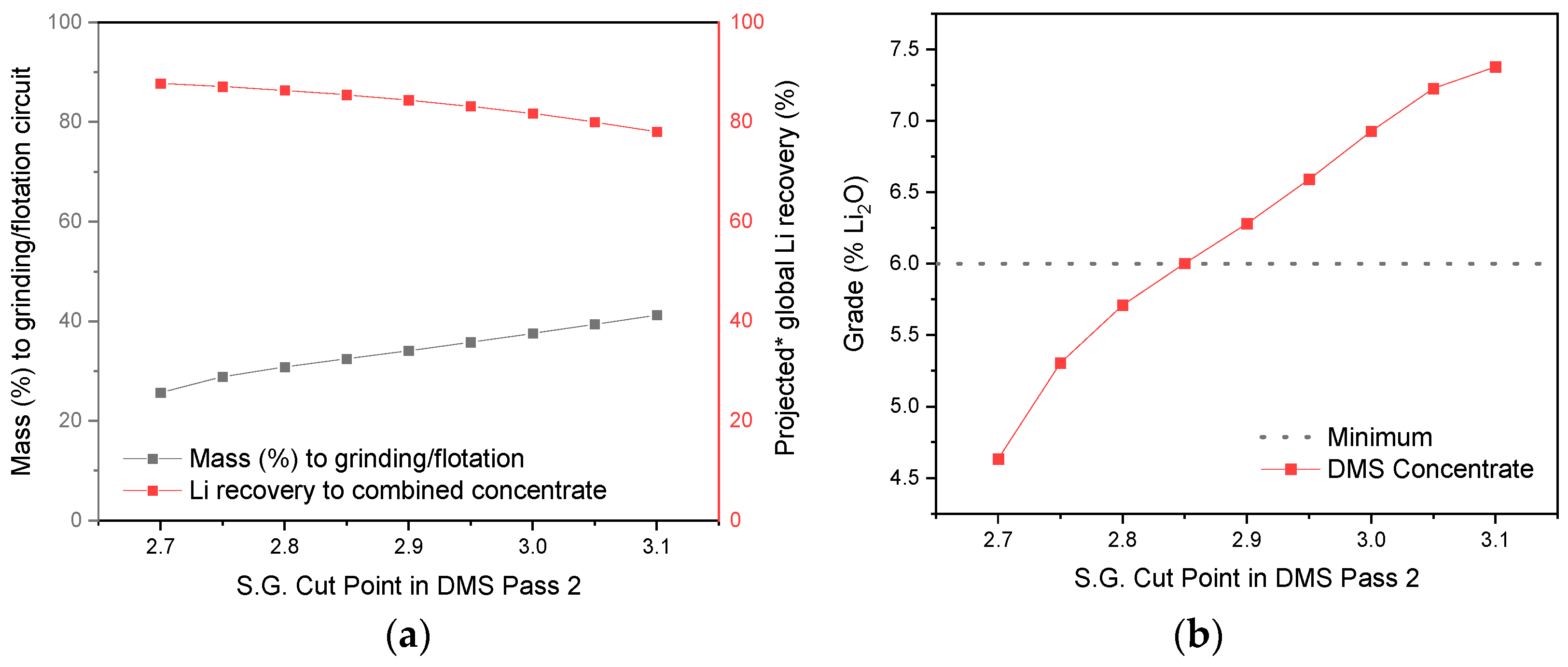 Minerals 11 00649 g012 Minerals 11 00649 g012