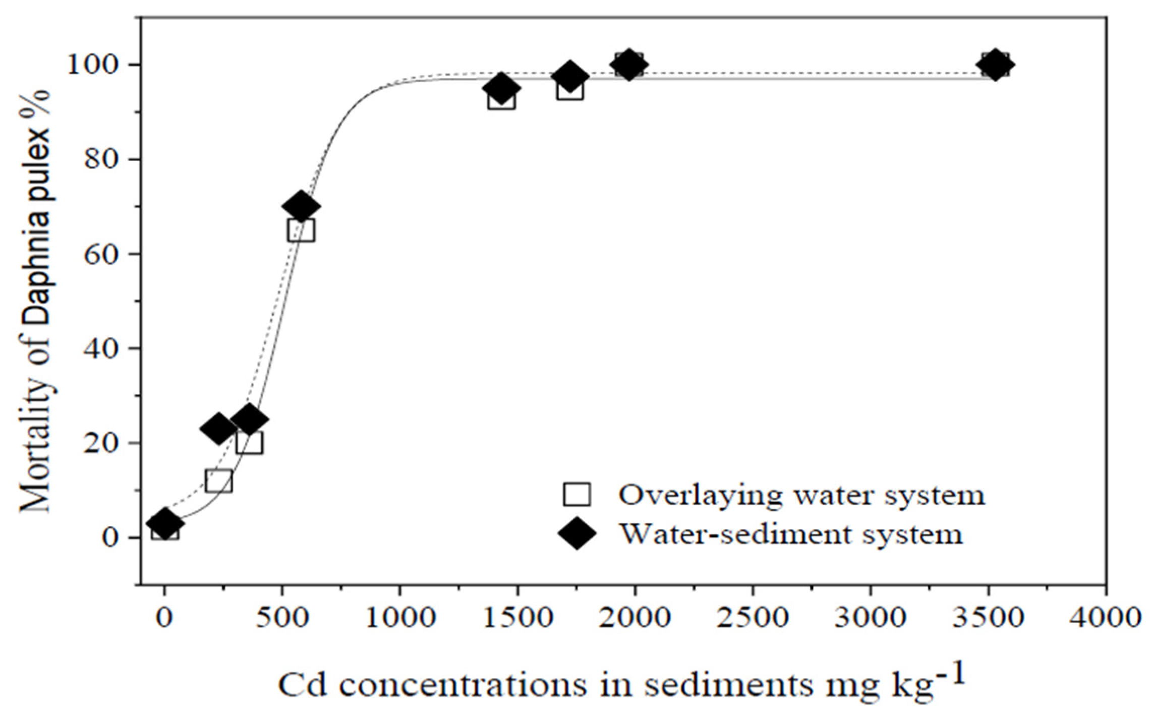 Minerals 11 00650 g003 Minerals 11 00650 g003