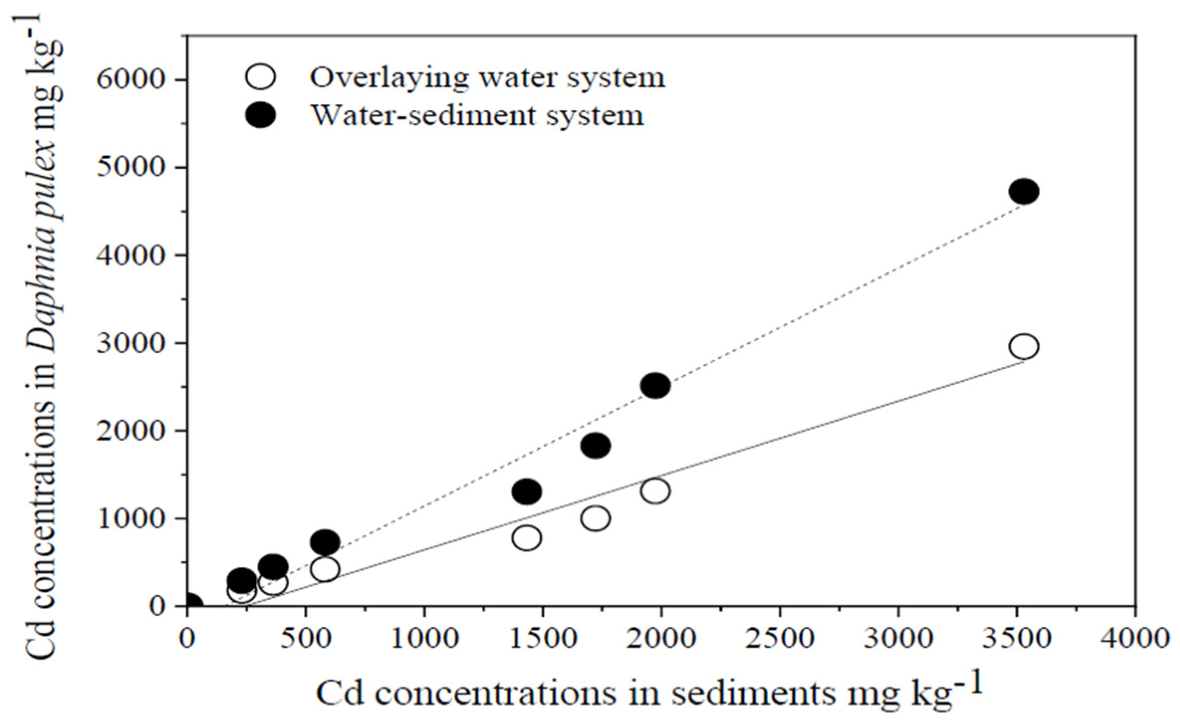 Minerals 11 00650 g004 Minerals 11 00650 g004