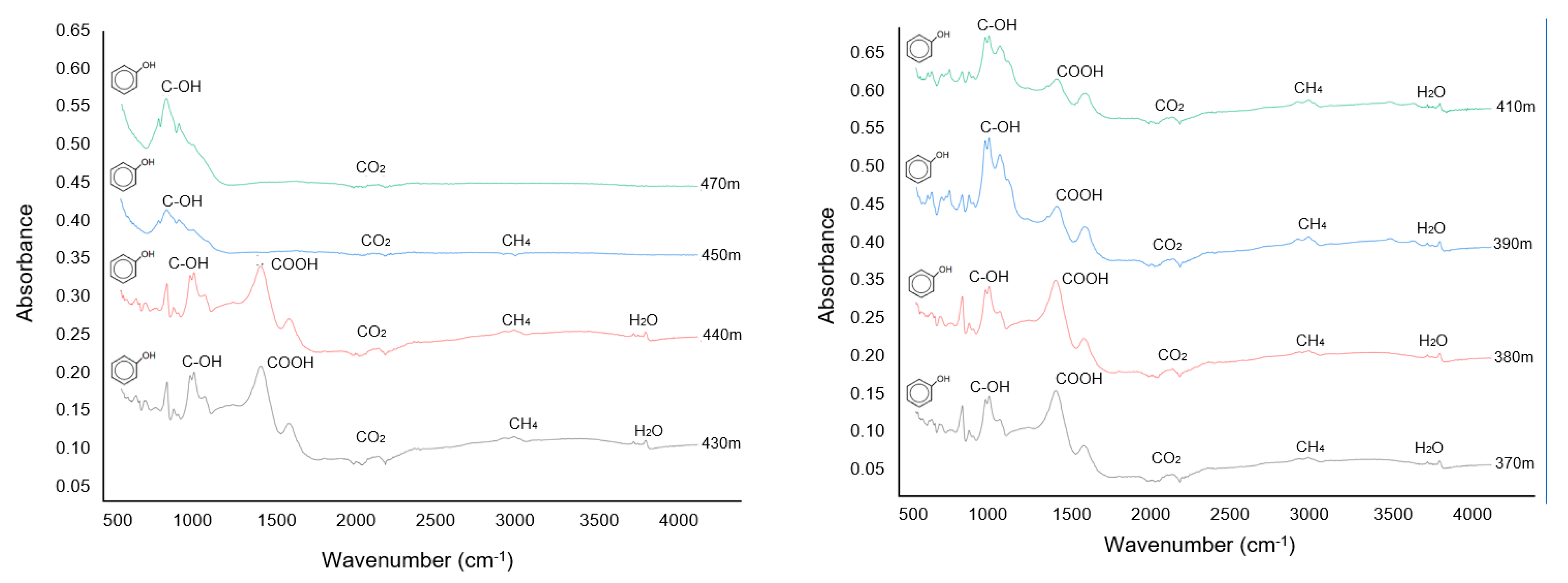 Minerals 11 00651 g004 Minerals 11 00651 g004