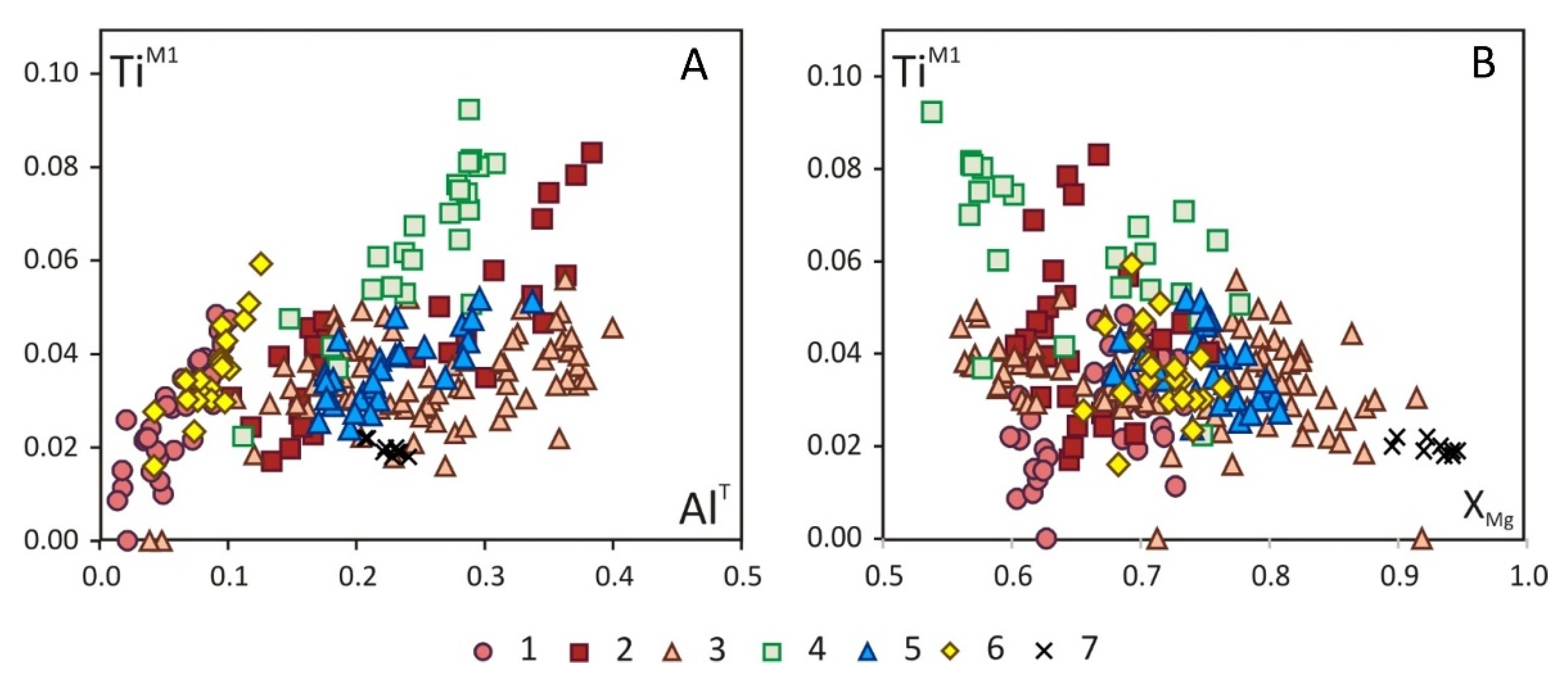 Minerals 11 00654 g010 Minerals 11 00654 g010