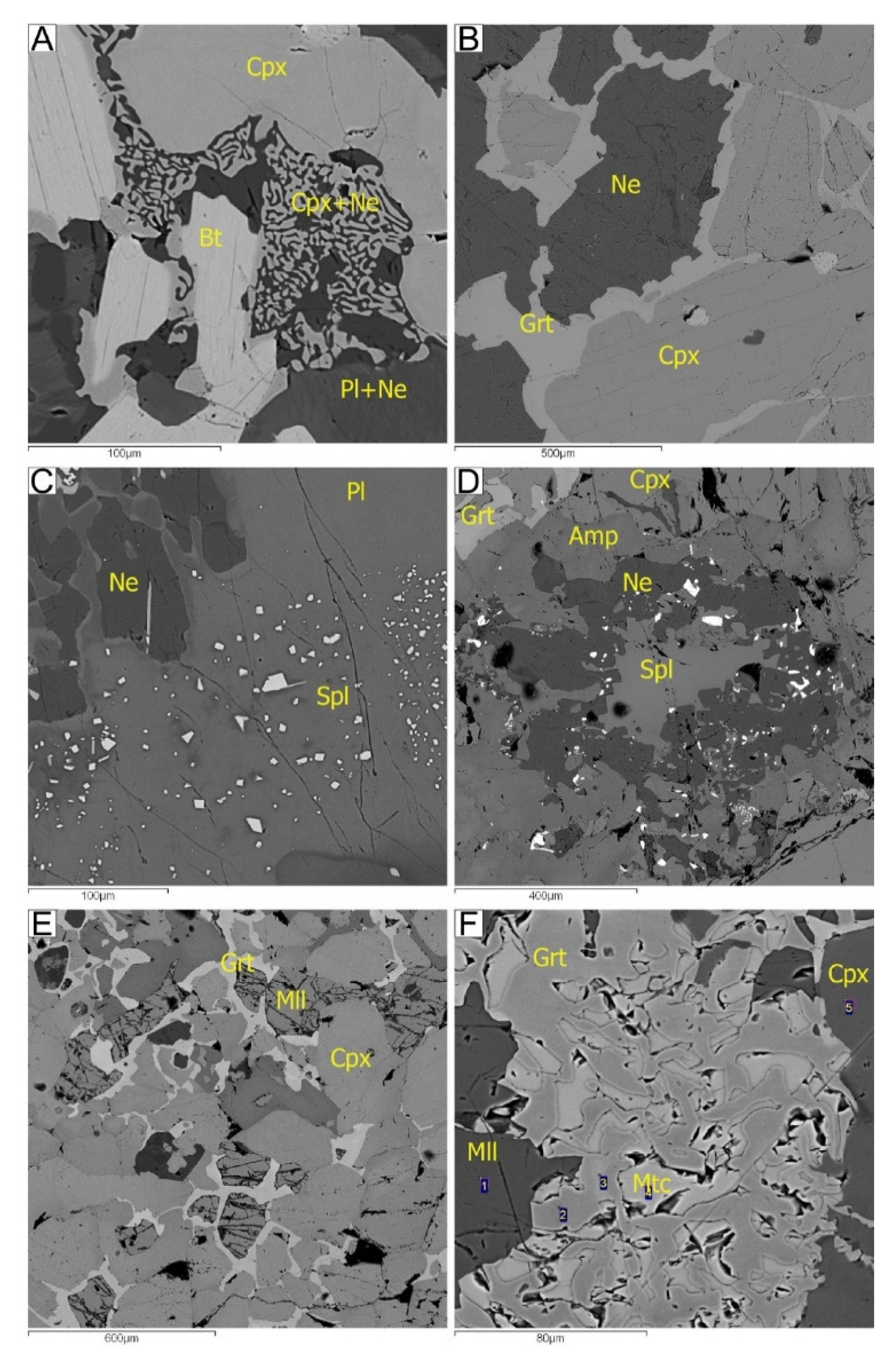 Minerals 11 00654 g012 Minerals 11 00654 g012