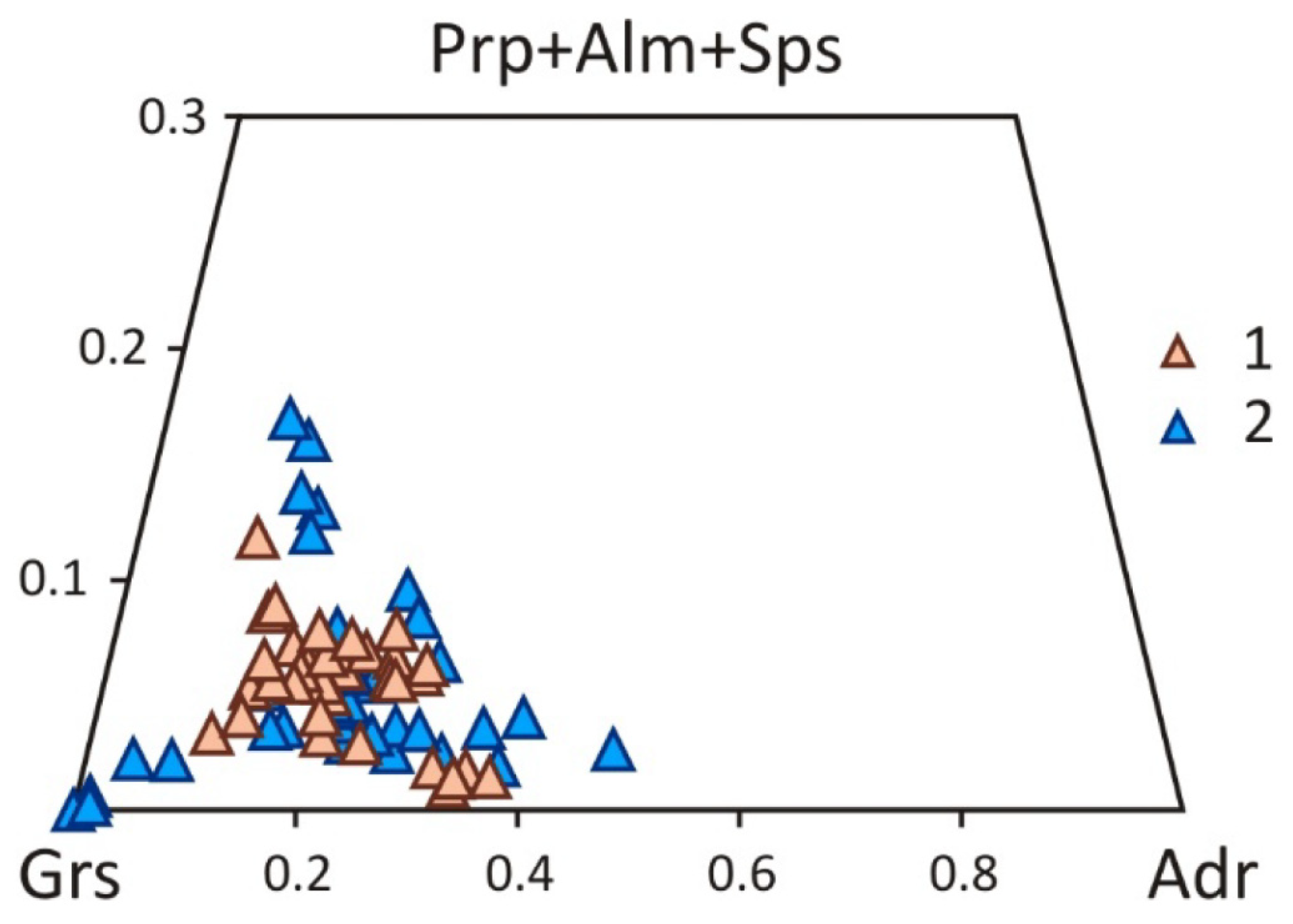 Minerals 11 00654 g014 Minerals 11 00654 g014