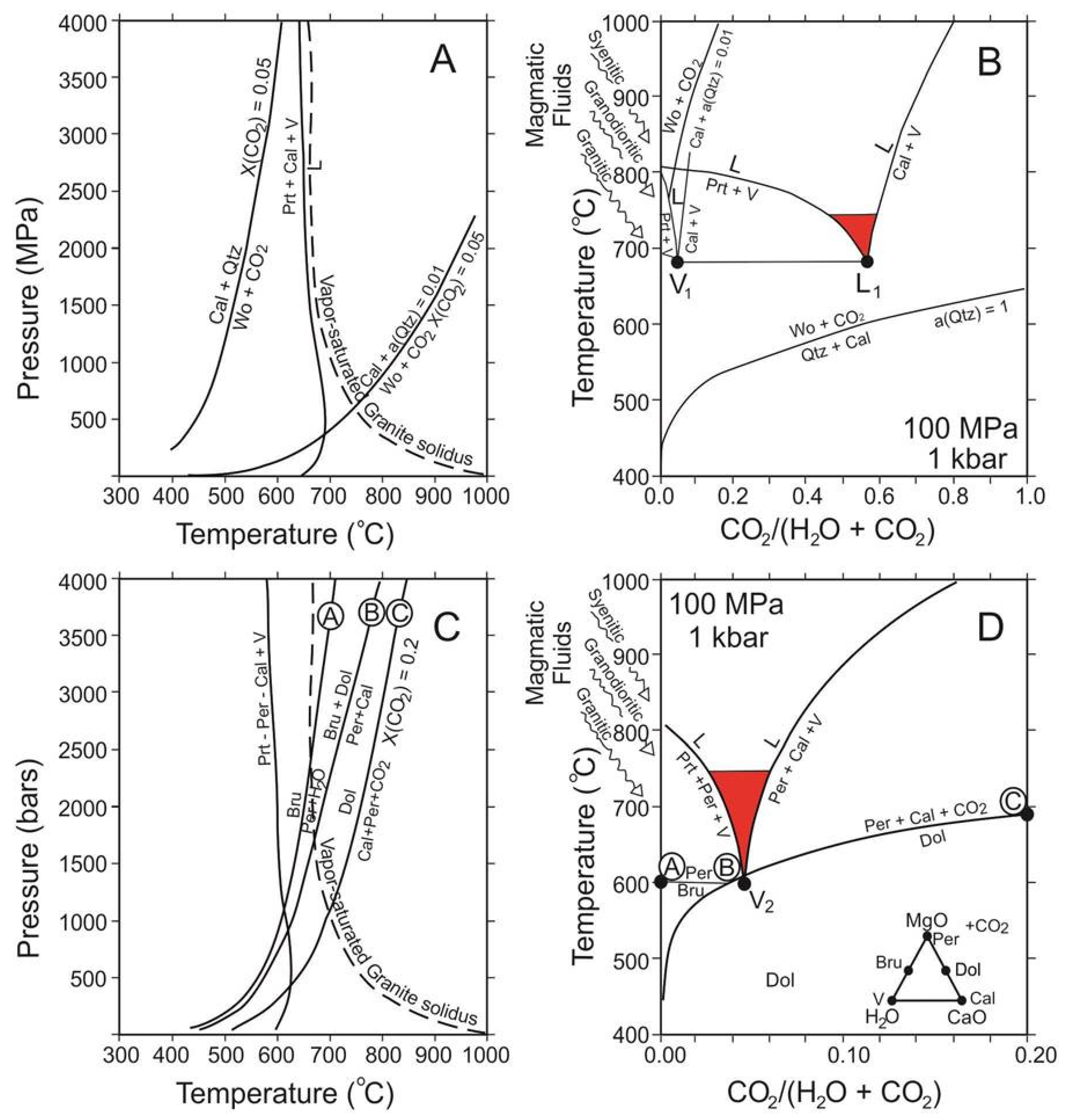 Minerals 11 00654 g015 Minerals 11 00654 g015