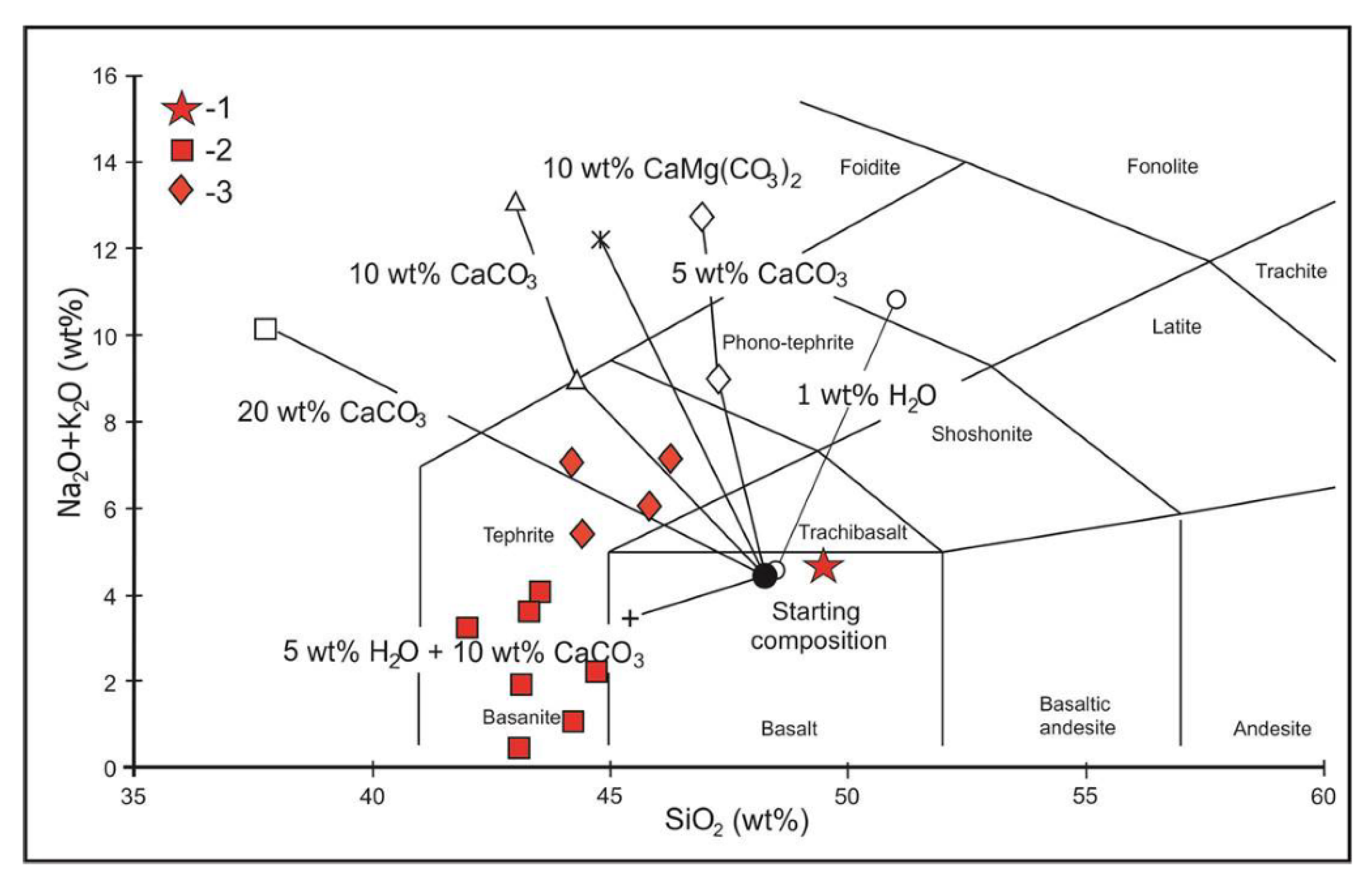 Minerals 11 00654 g016 Minerals 11 00654 g016