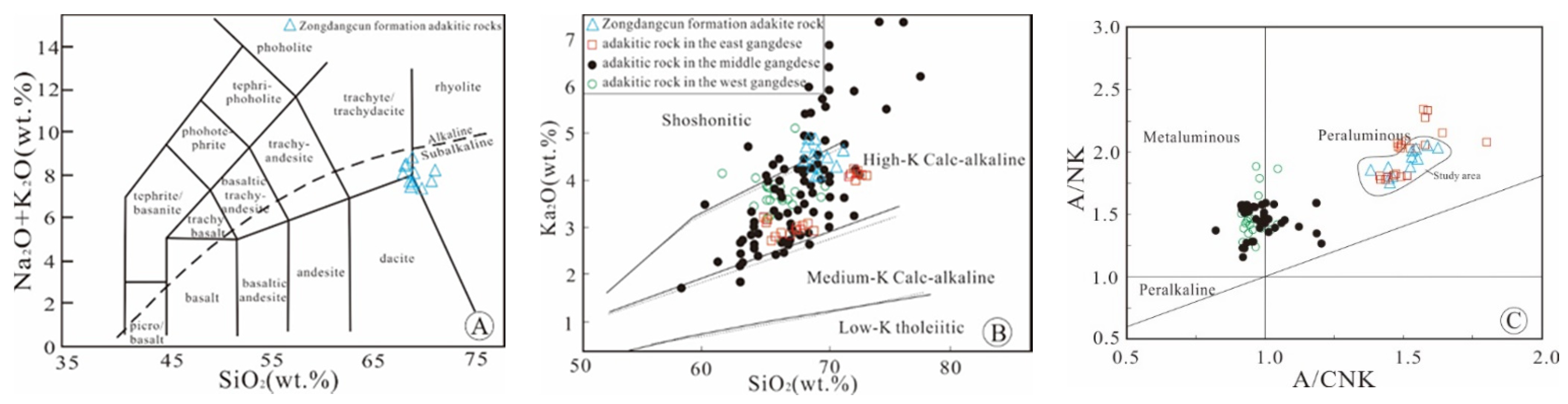 Minerals 11 00655 g004