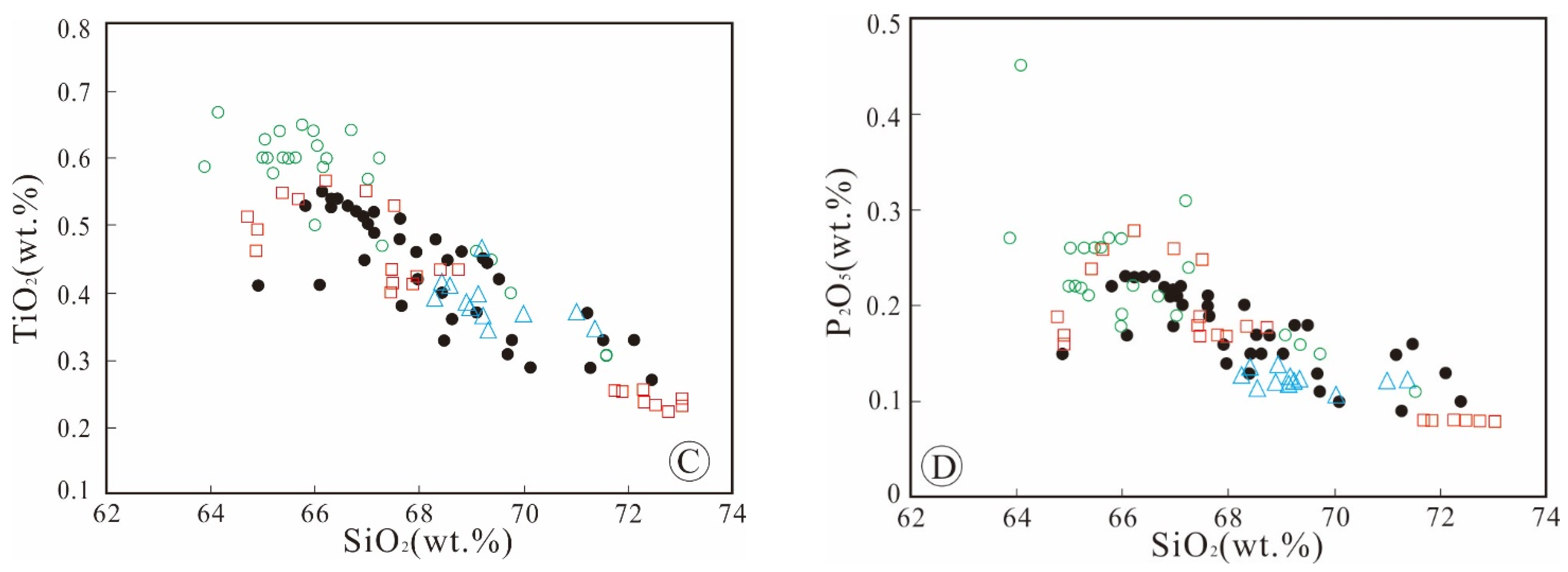 Minerals 11 00655 g005b