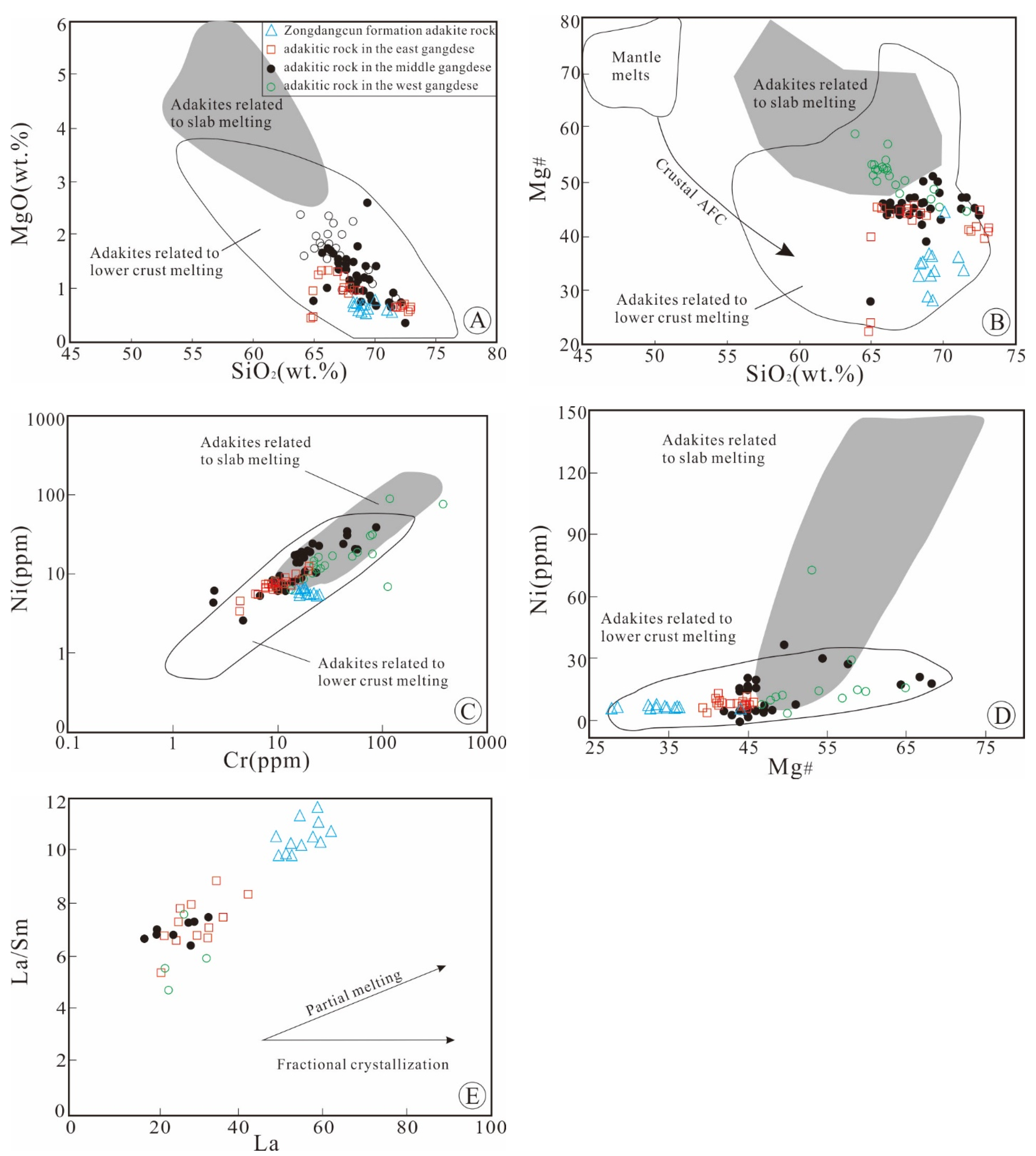 Minerals 11 00655 g008