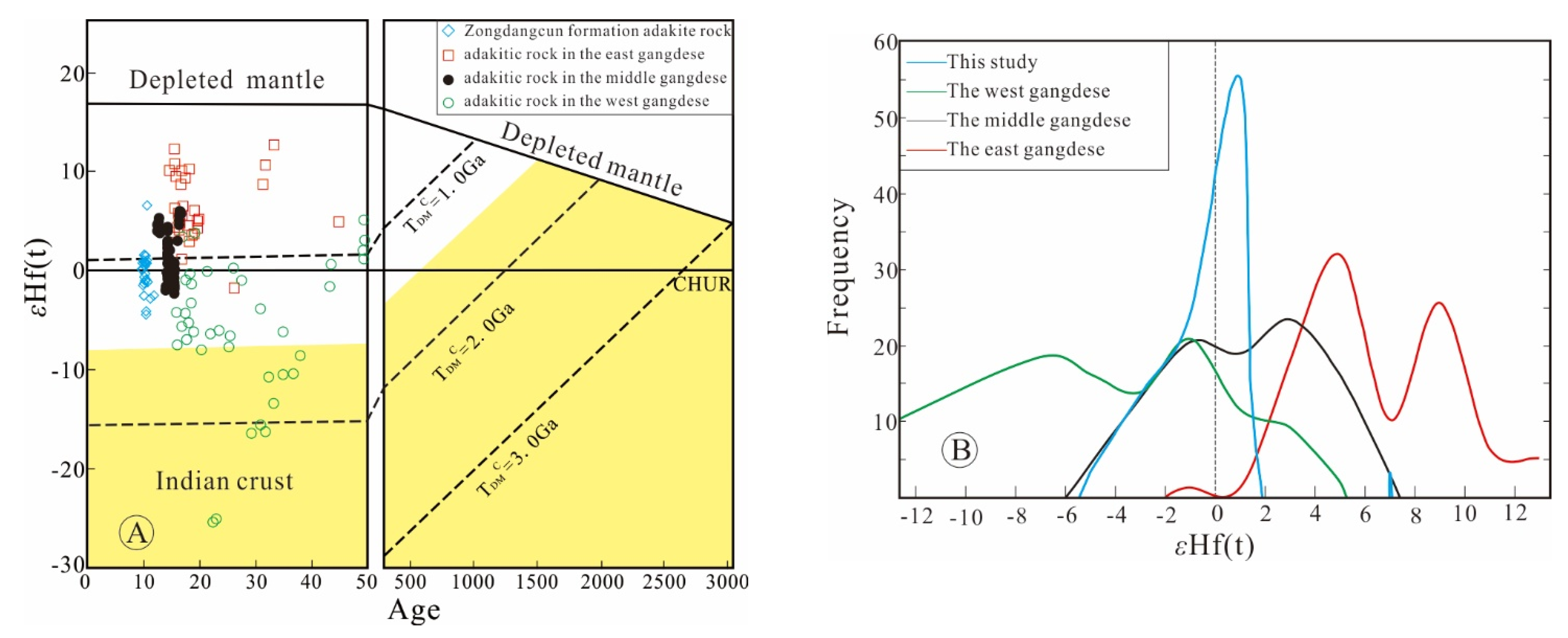 Minerals 11 00655 g009