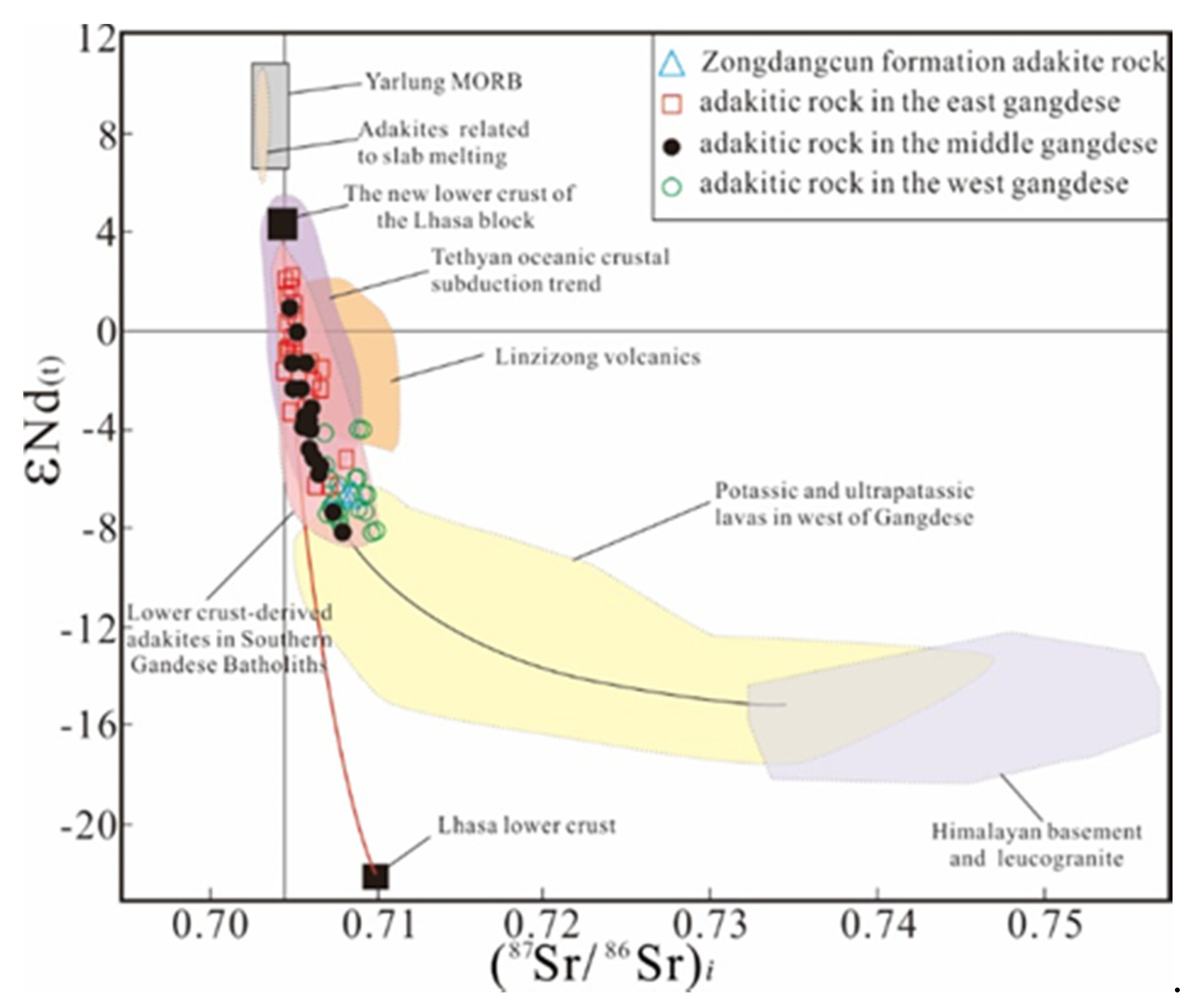 Minerals 11 00655 g010
