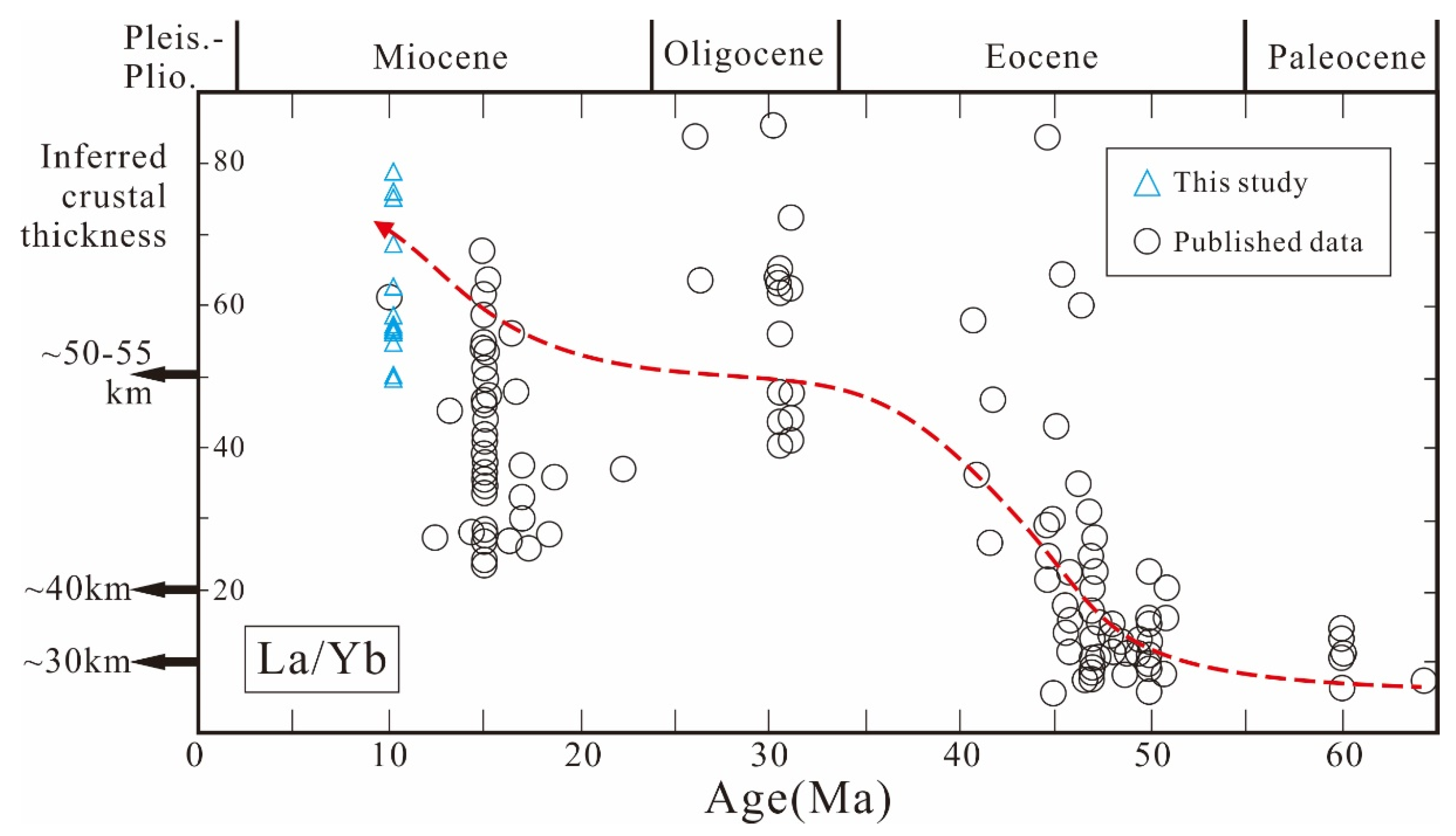 Minerals 11 00655 g011