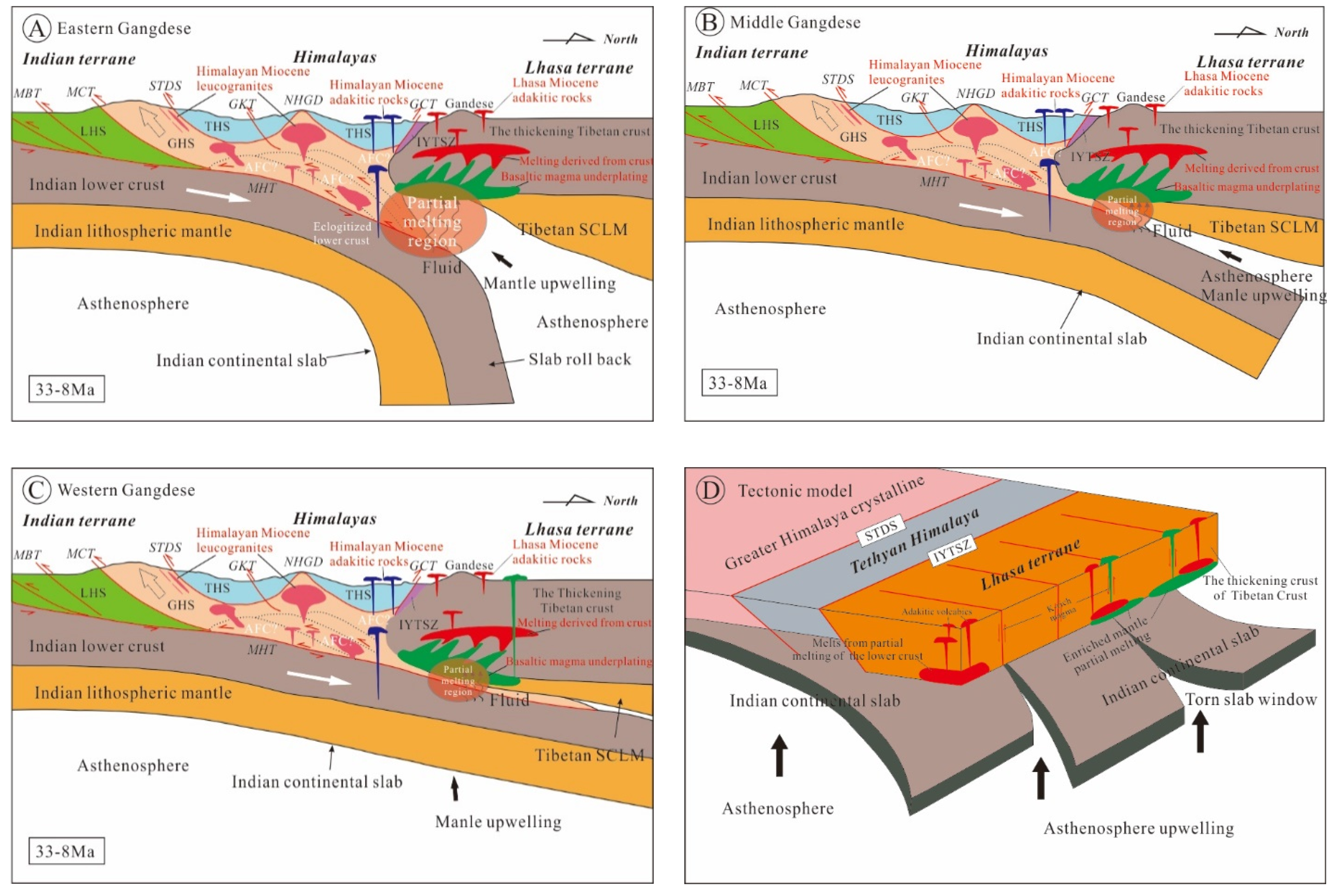 Minerals 11 00655 g012