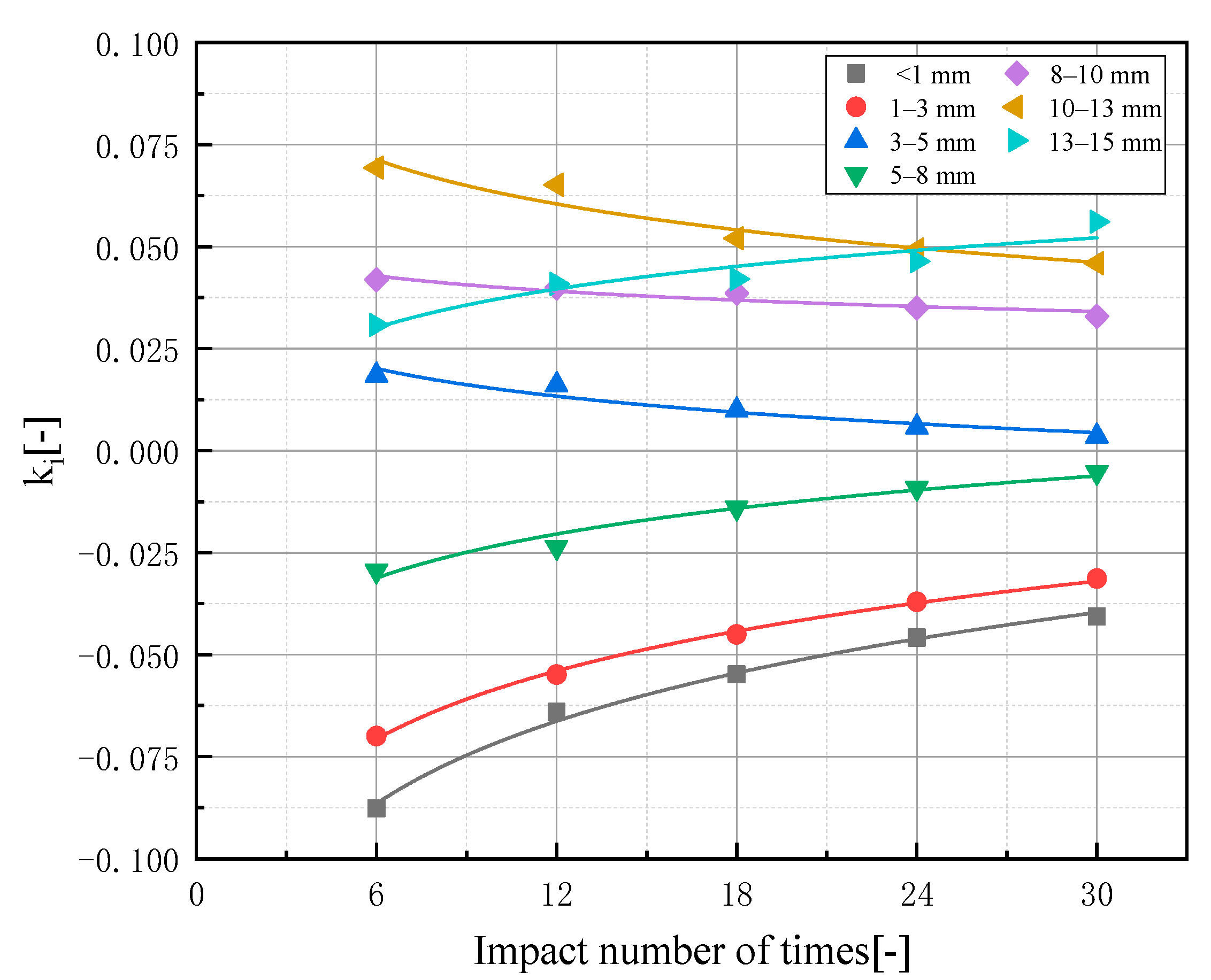 Minerals 11 00656 g011