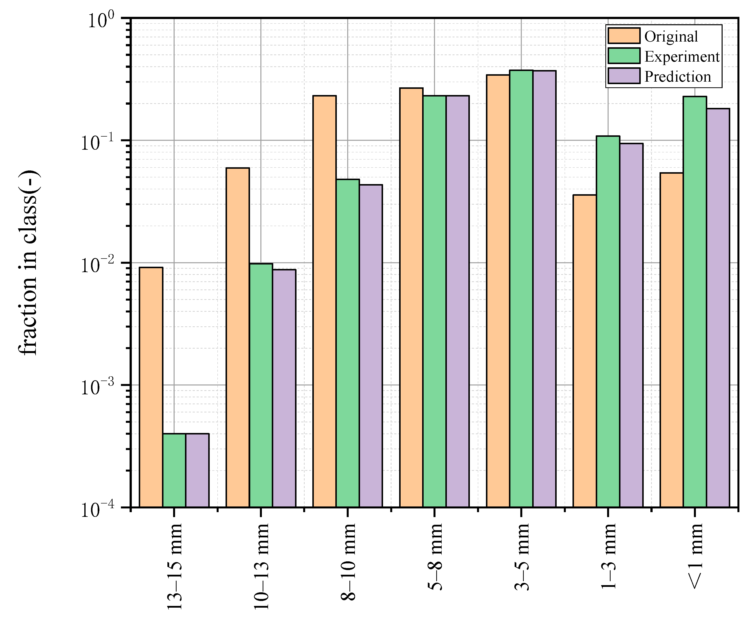 Minerals 11 00656 g012