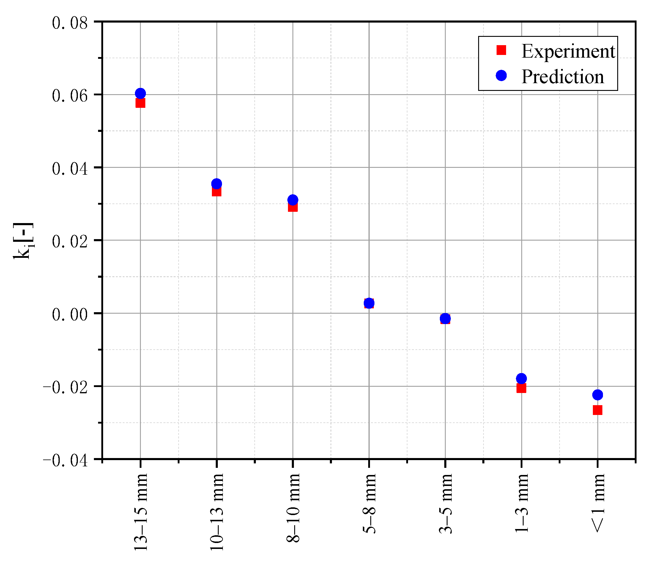 Minerals 11 00656 g014