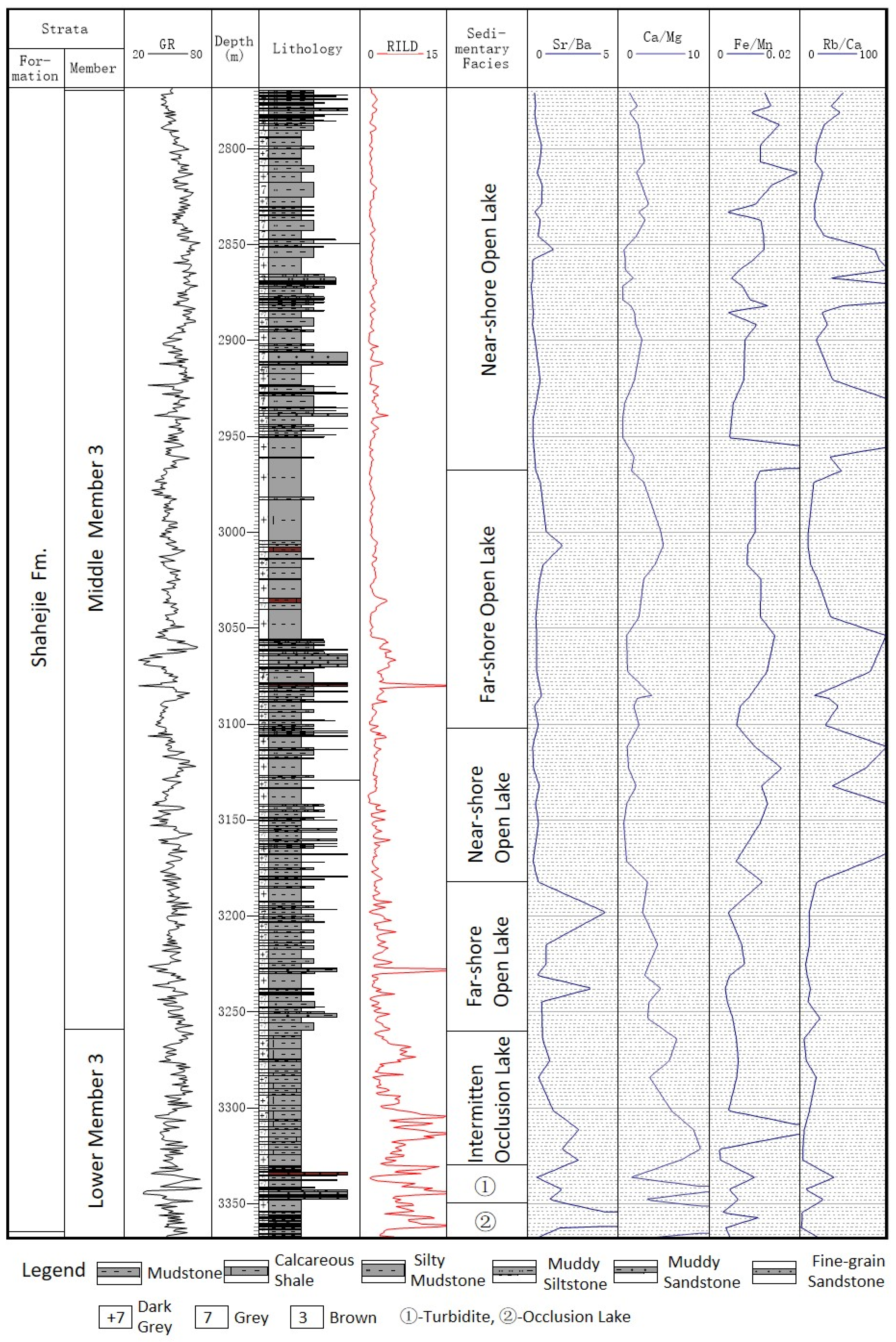 Minerals 11 00657 g001