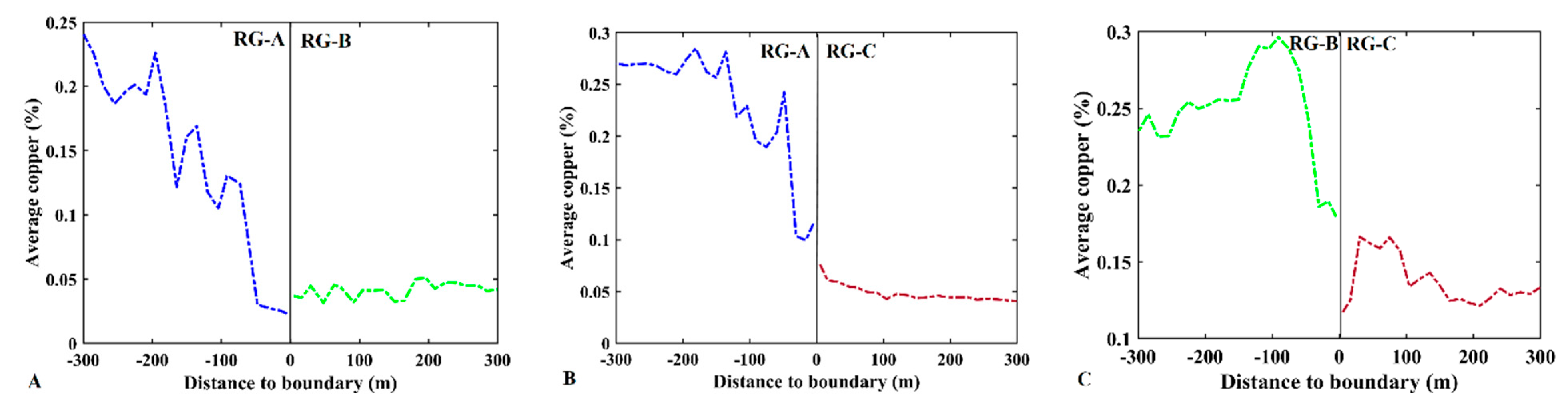 Minerals 11 00660 g009