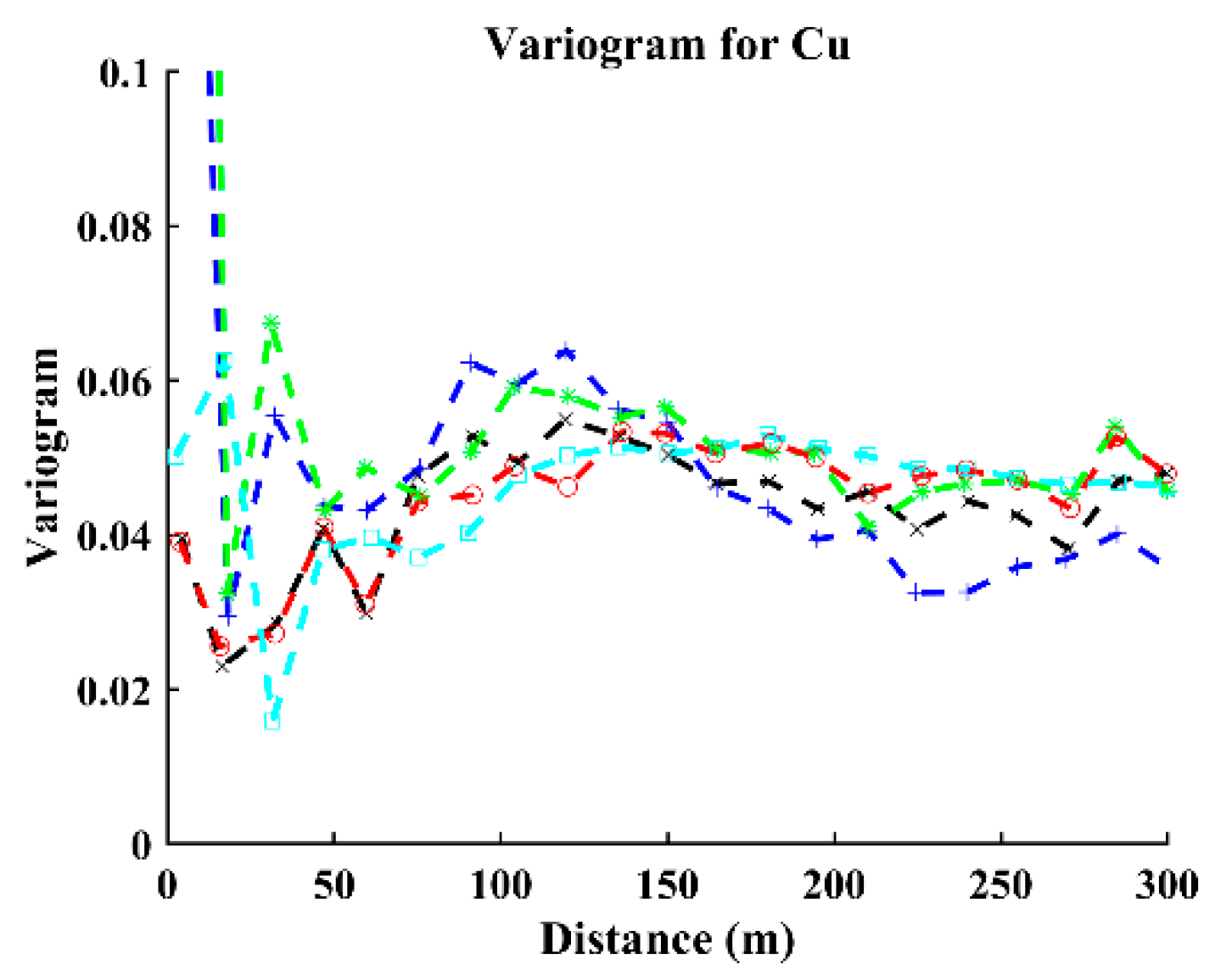 Minerals 11 00660 g010