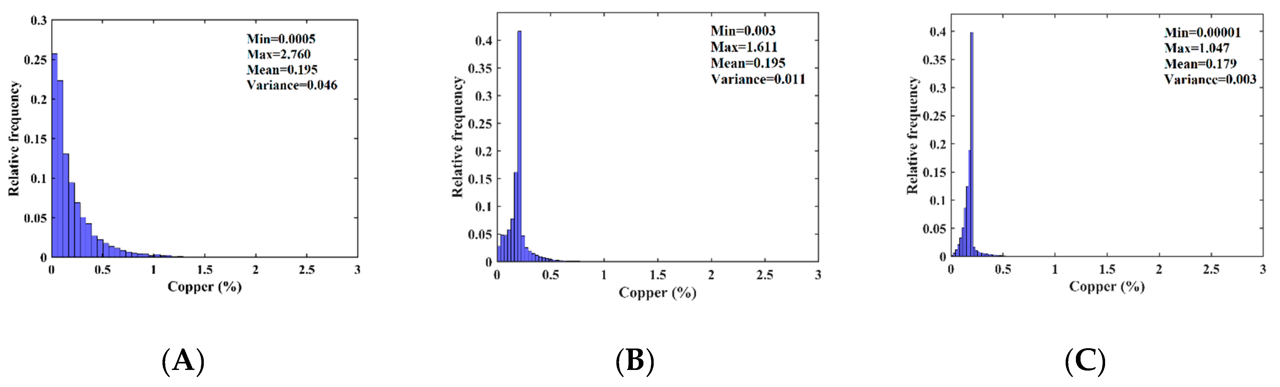 Minerals 11 00660 g014