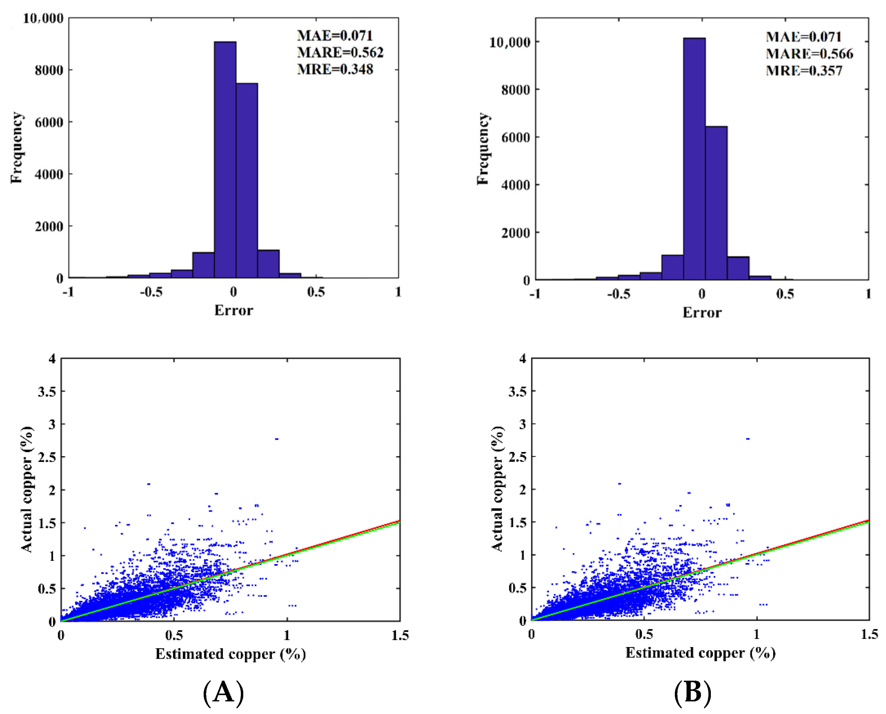 Minerals 11 00660 g015