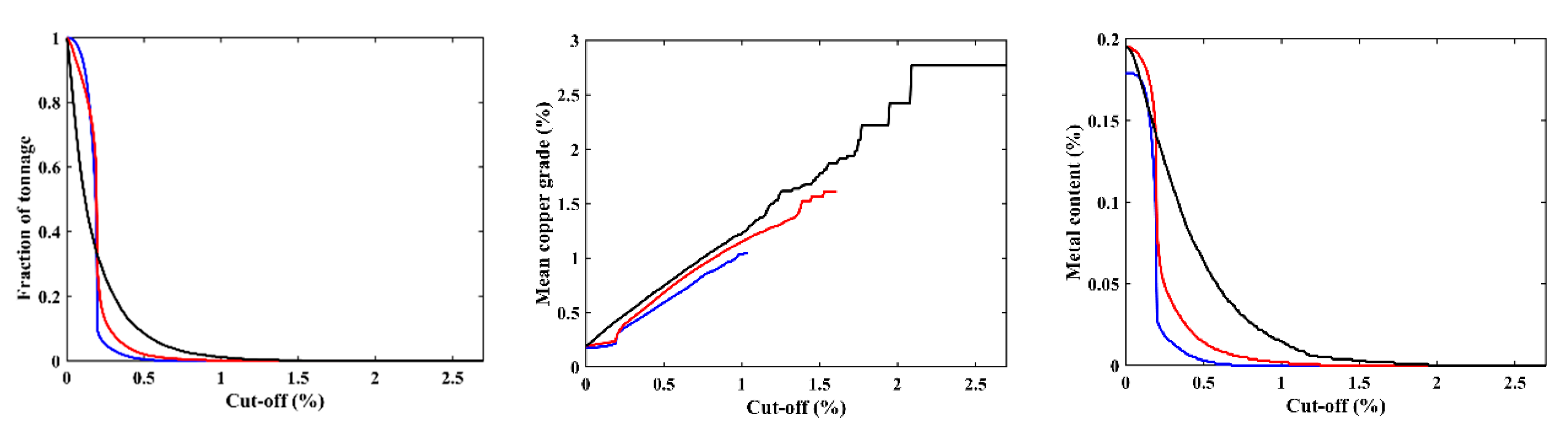 Minerals 11 00660 g016
