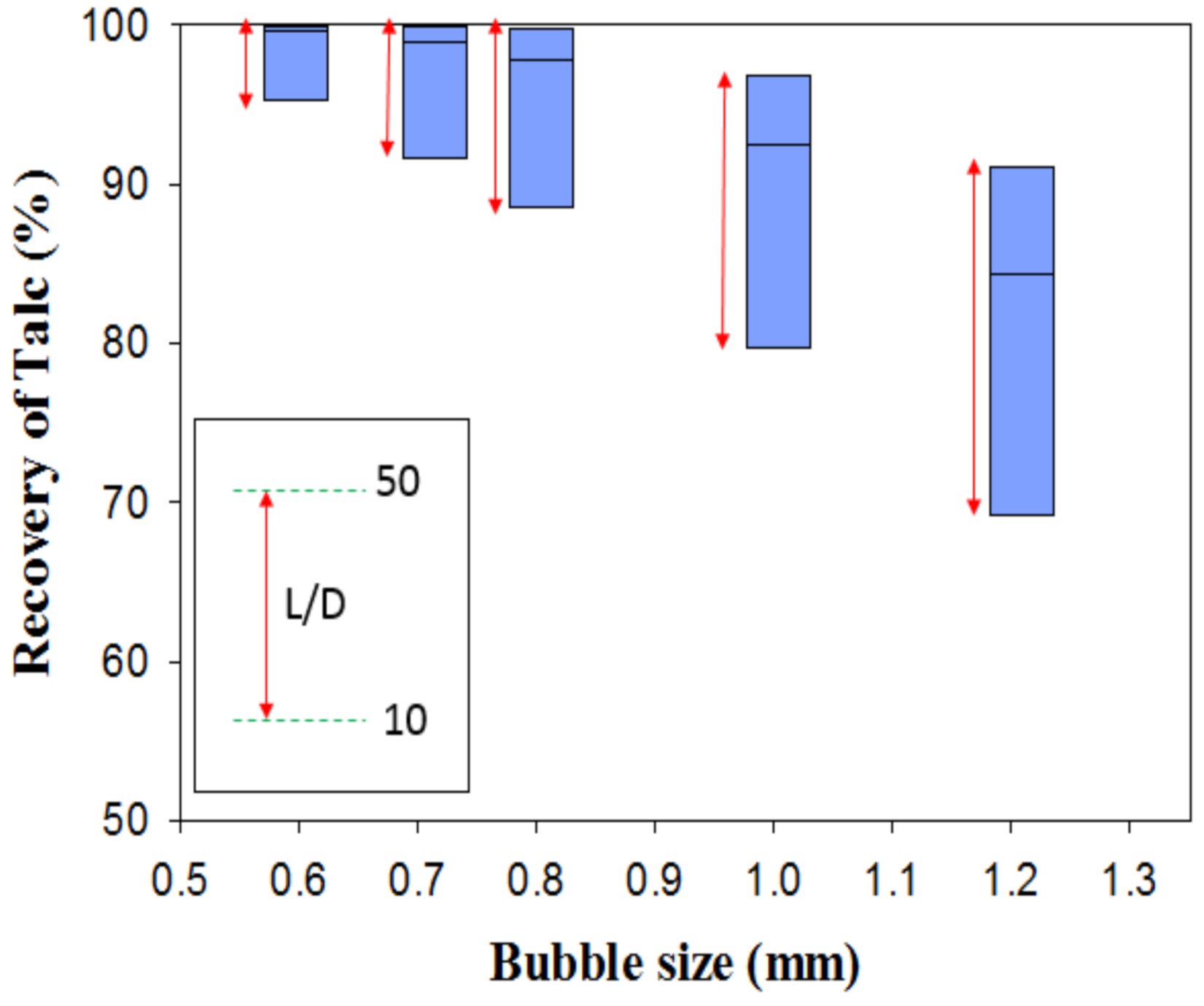 Minerals 11 00662 g004 550