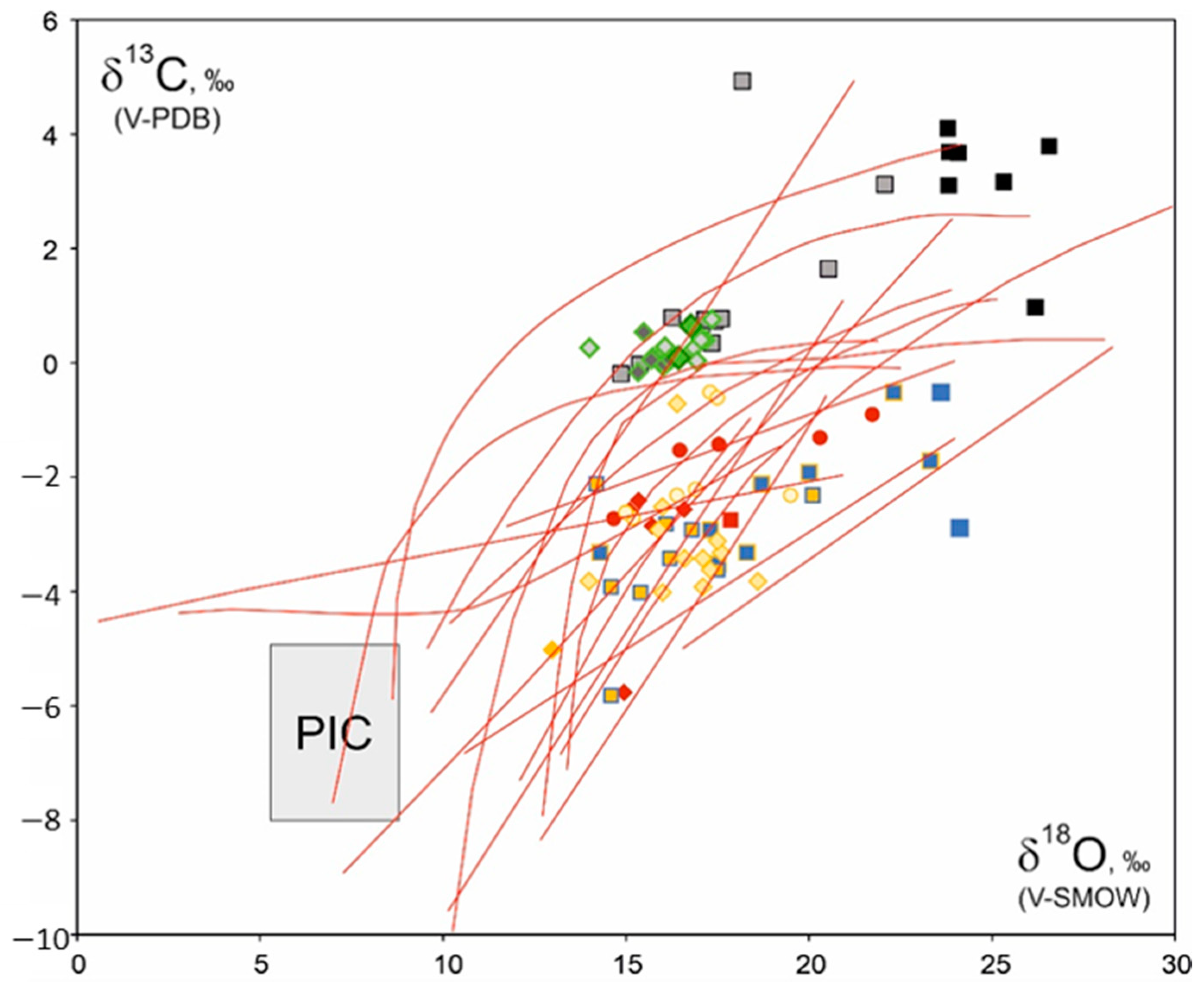 Minerals 11 00666 g007